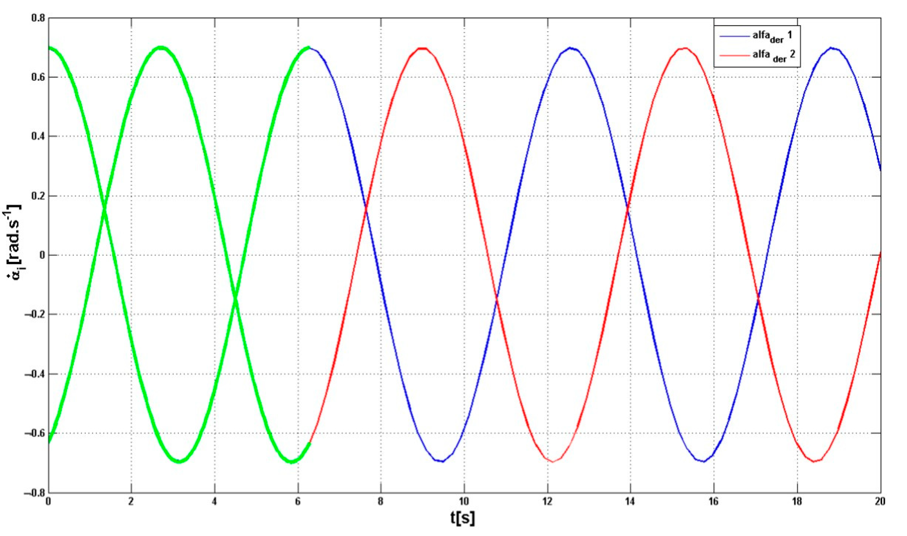 Symmetry 16 00376 g009