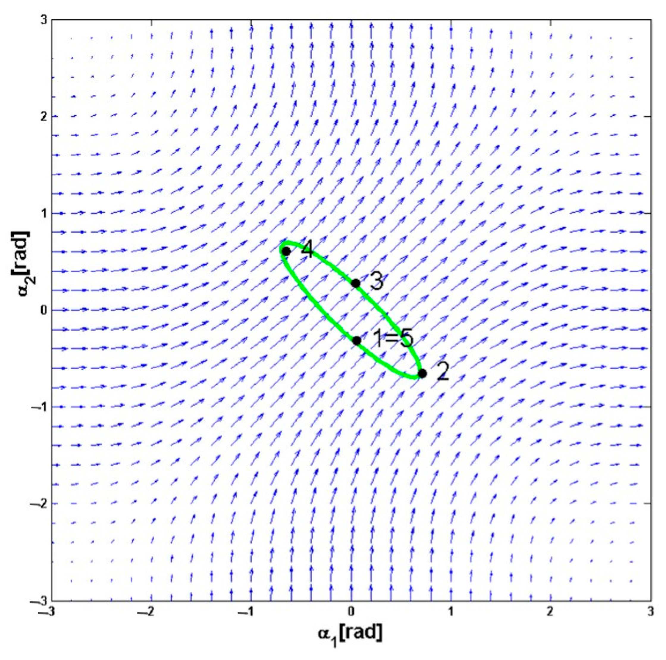 Symmetry 16 00376 g010