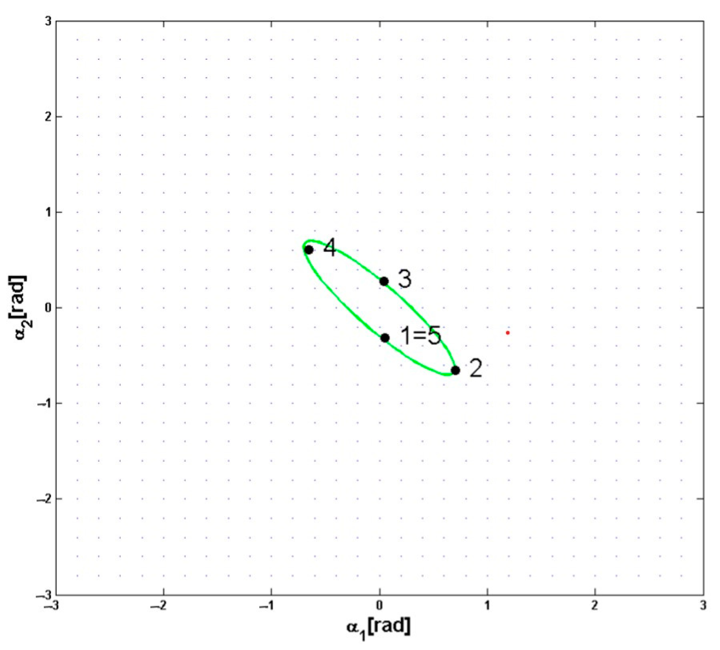 Symmetry 16 00376 g011