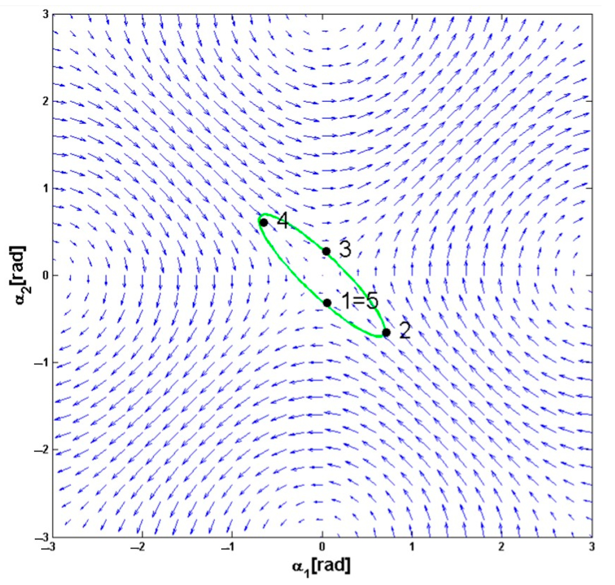 Symmetry 16 00376 g012