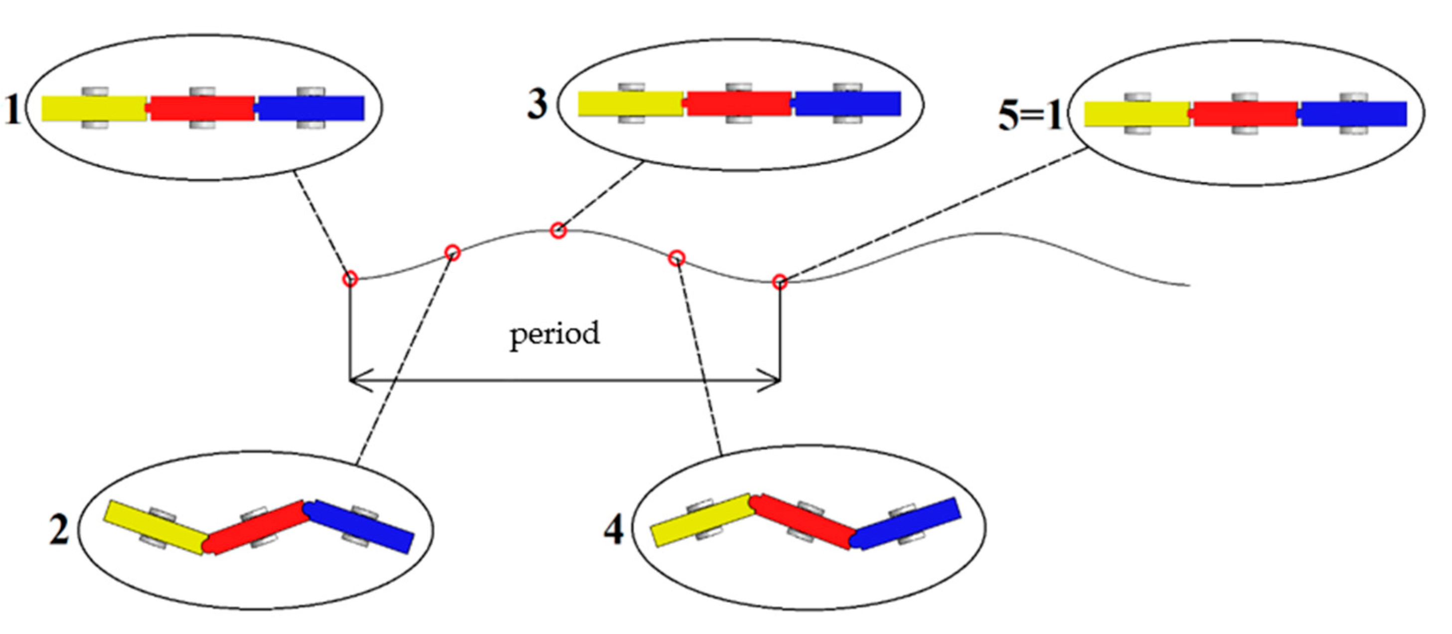 Symmetry 16 00376 g013