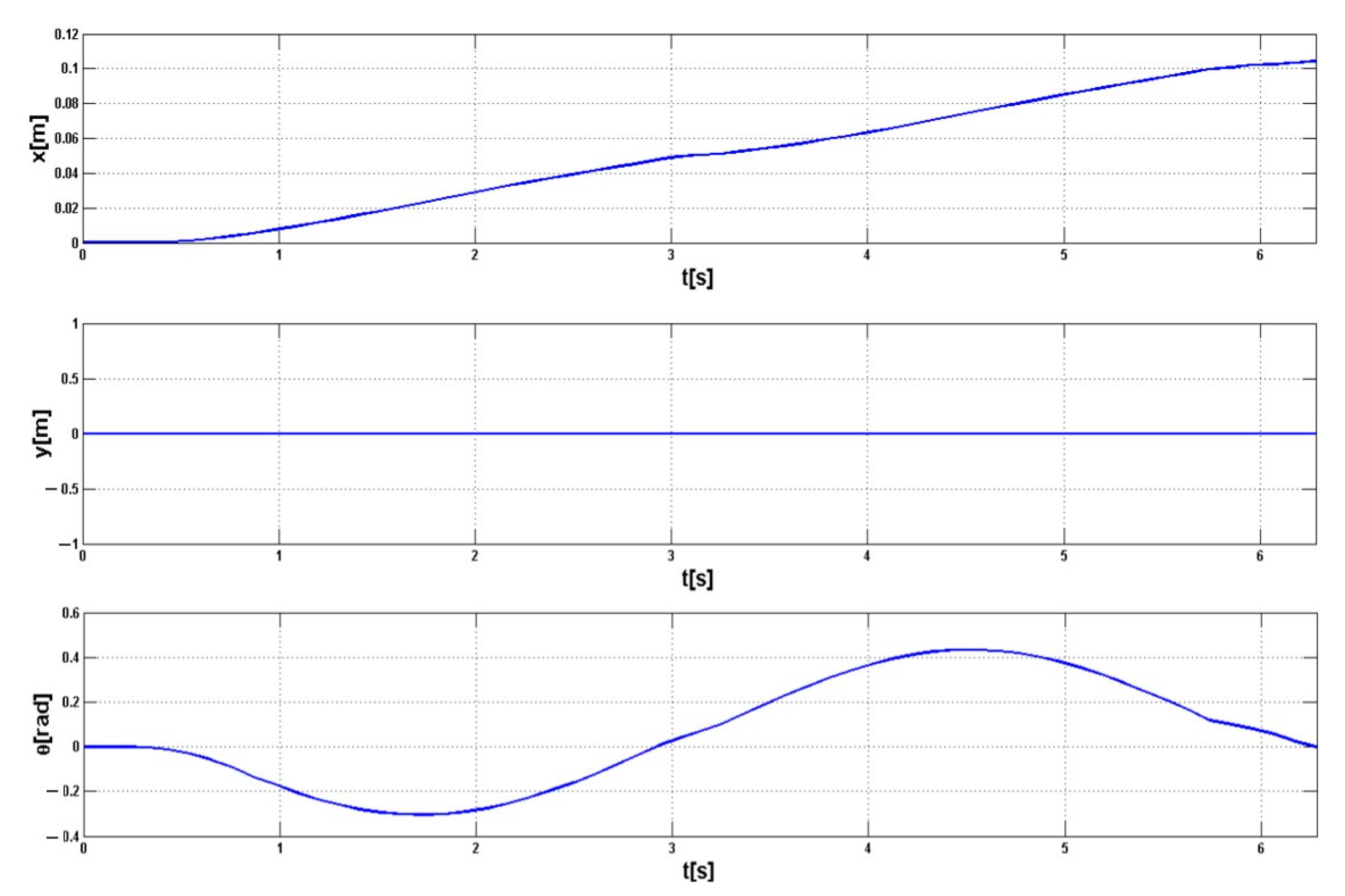Symmetry 16 00376 g014