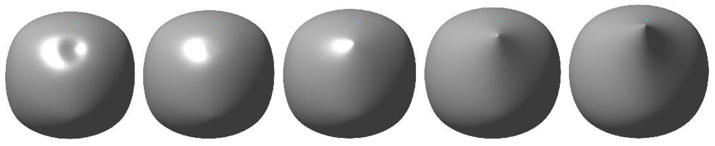 Symmetry 16 00379 g003