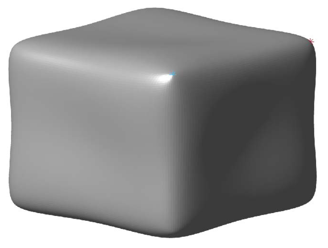 Symmetry 16 00379 g006