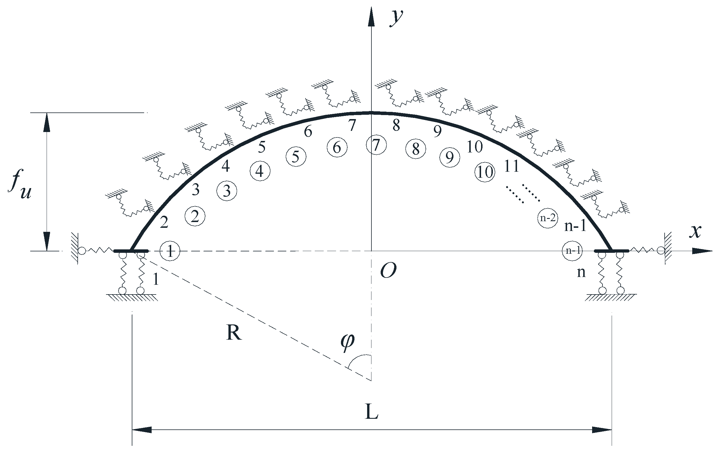 Symmetry 16 00383 g002