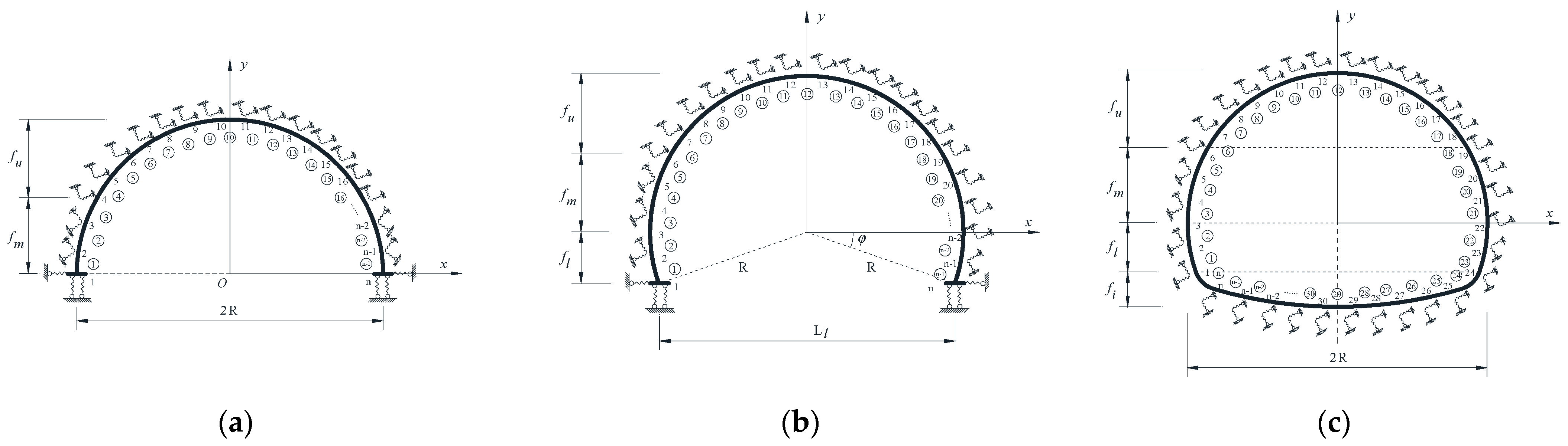 Symmetry 16 00383 g003