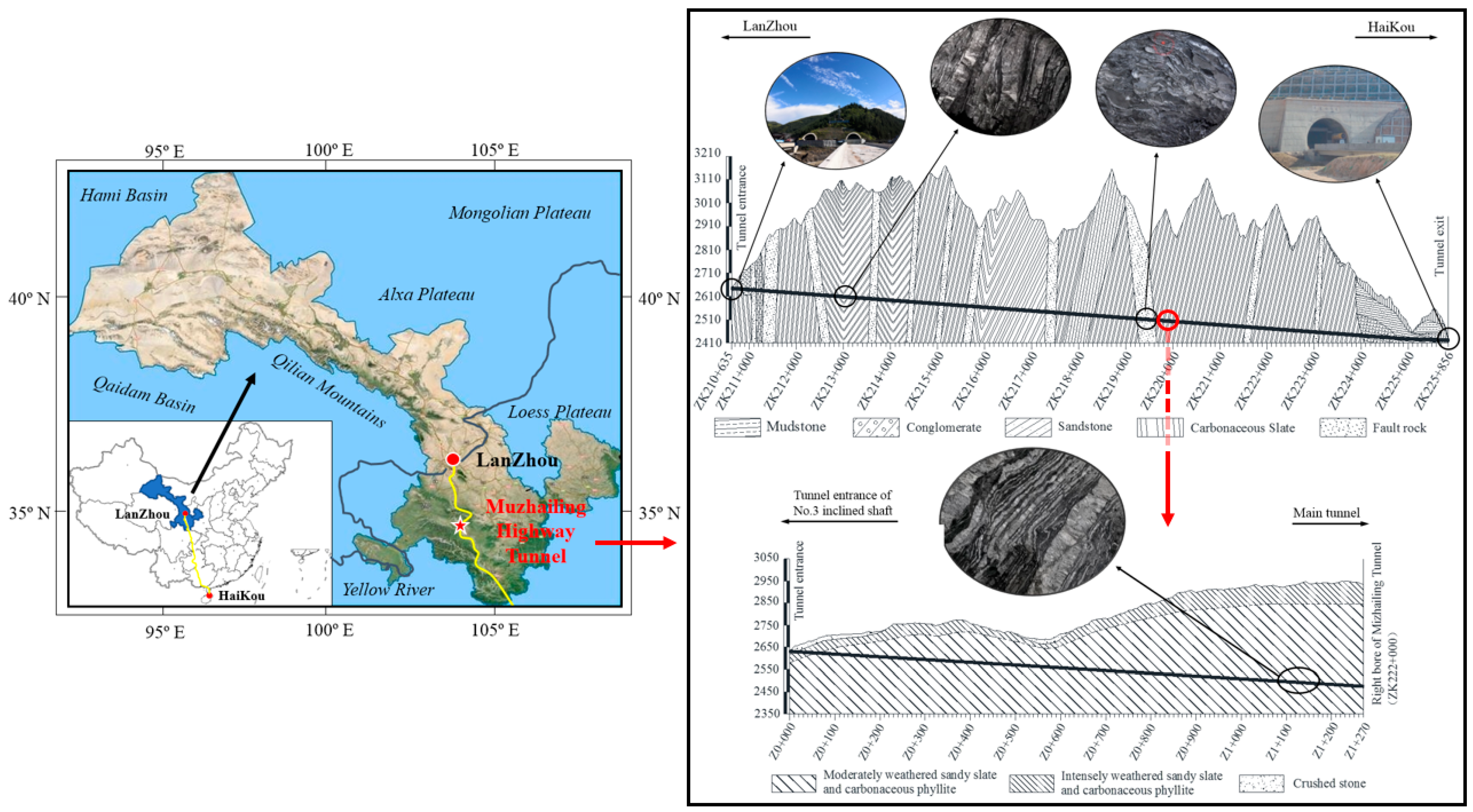 Symmetry 16 00383 g004