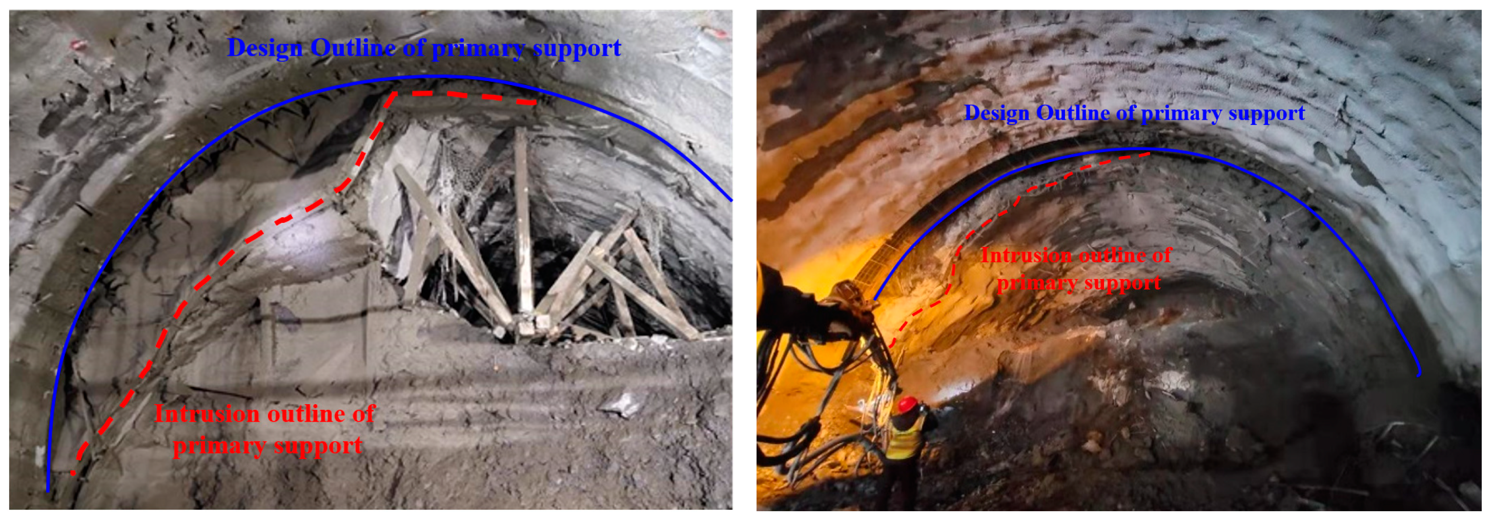 Symmetry 16 00383 g009