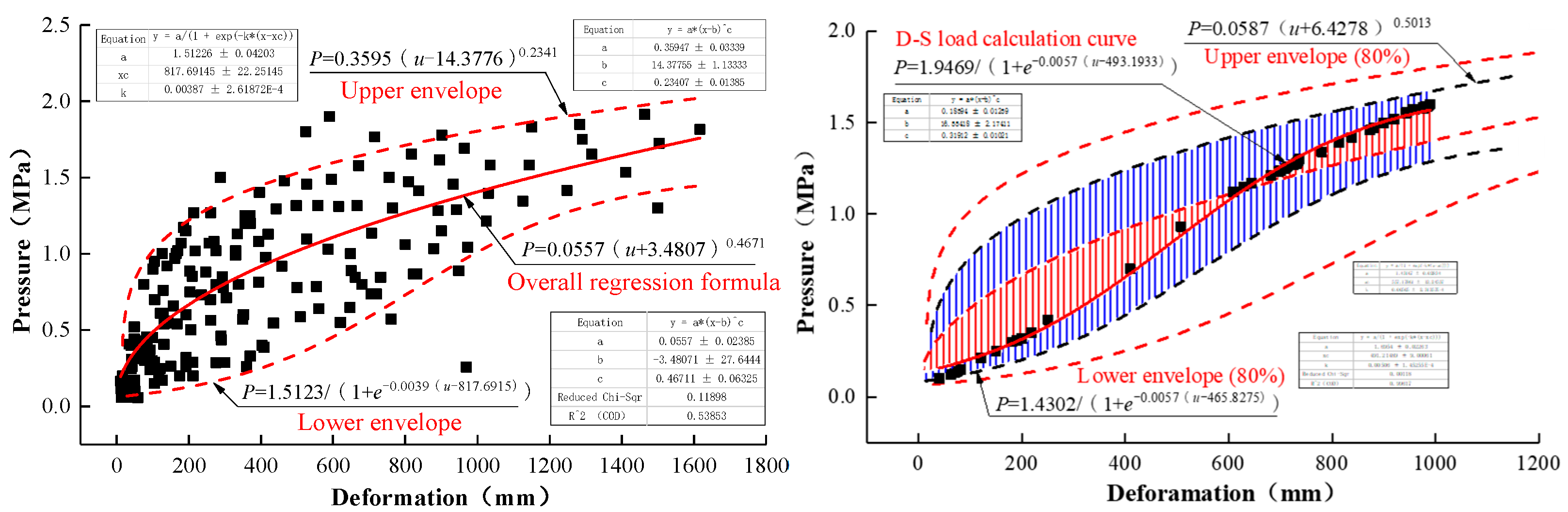 Symmetry 16 00383 g010