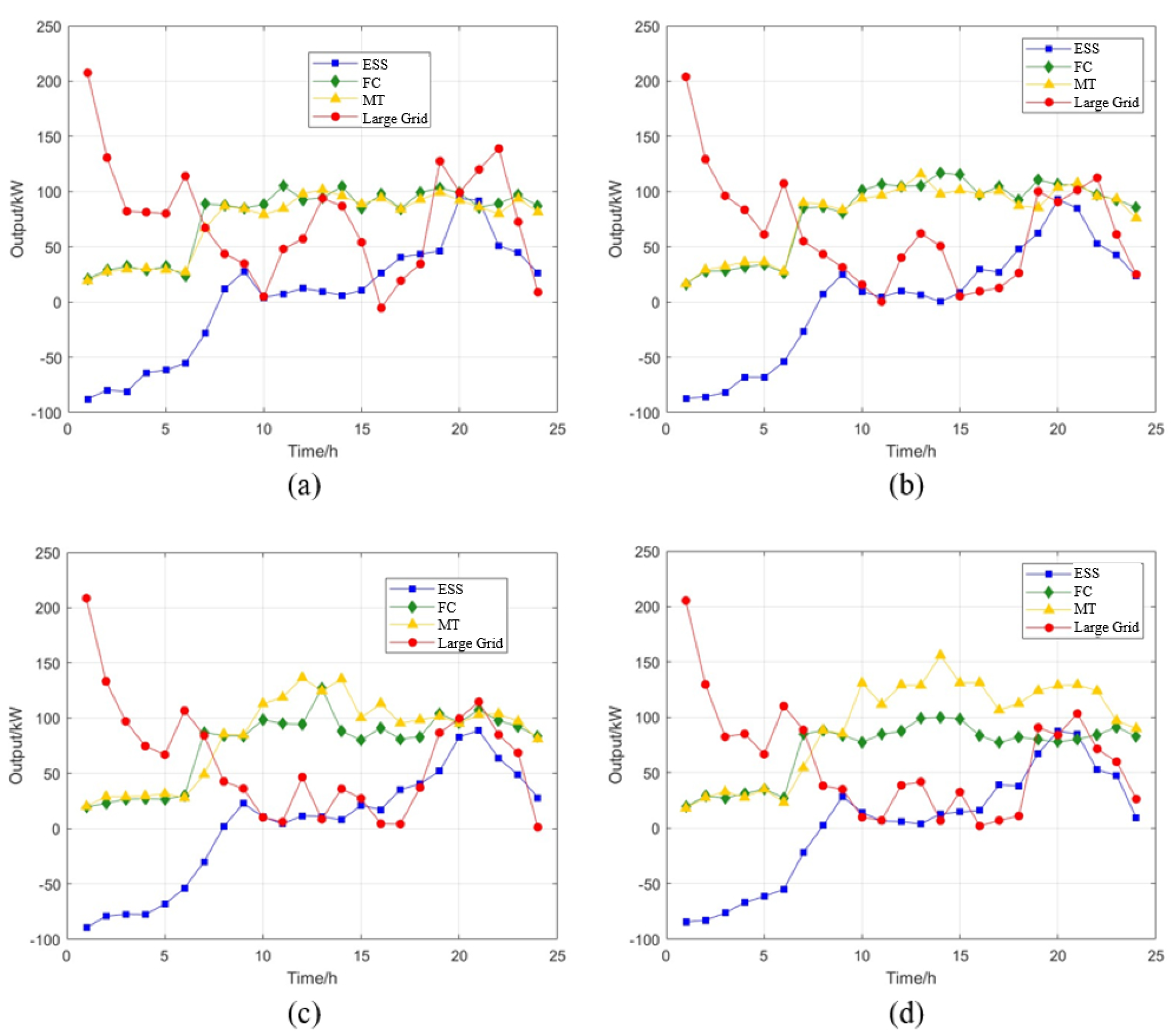 Symmetry 16 00388 g009