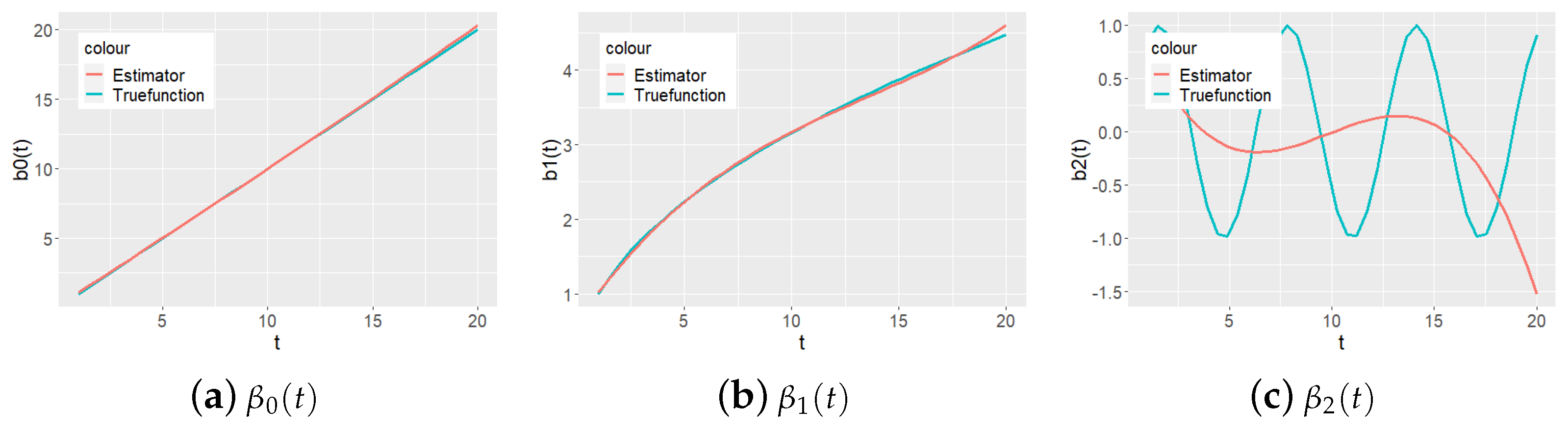 Symmetry 16 00389 g004