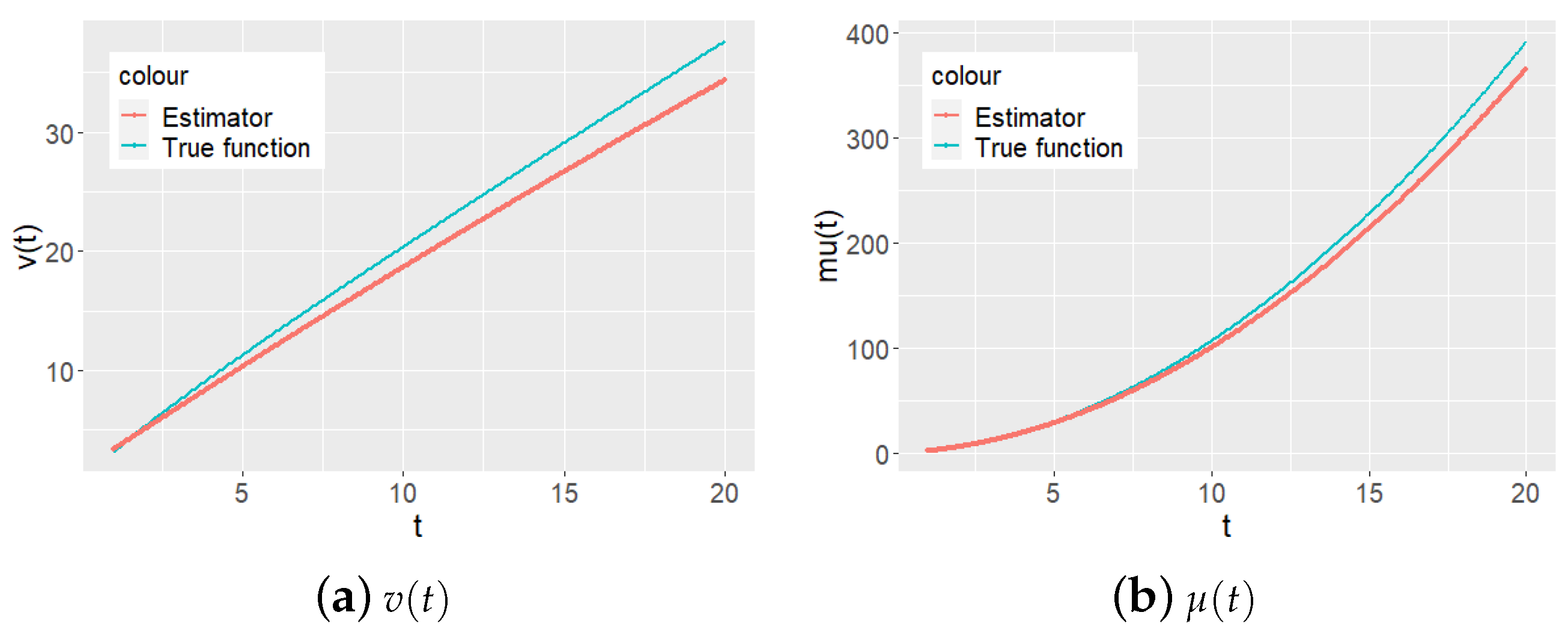 Symmetry 16 00389 g007