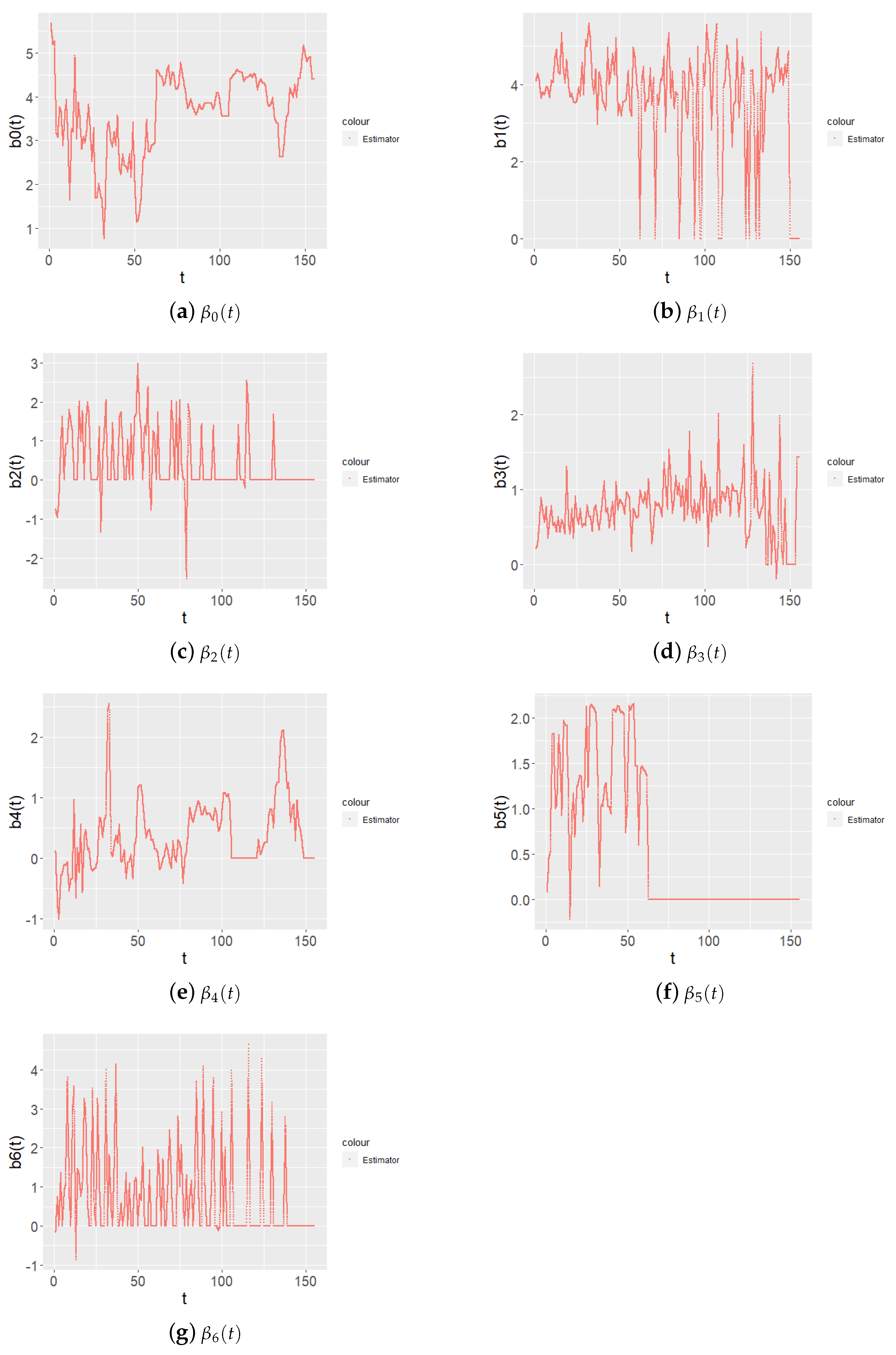 Symmetry 16 00389 g009