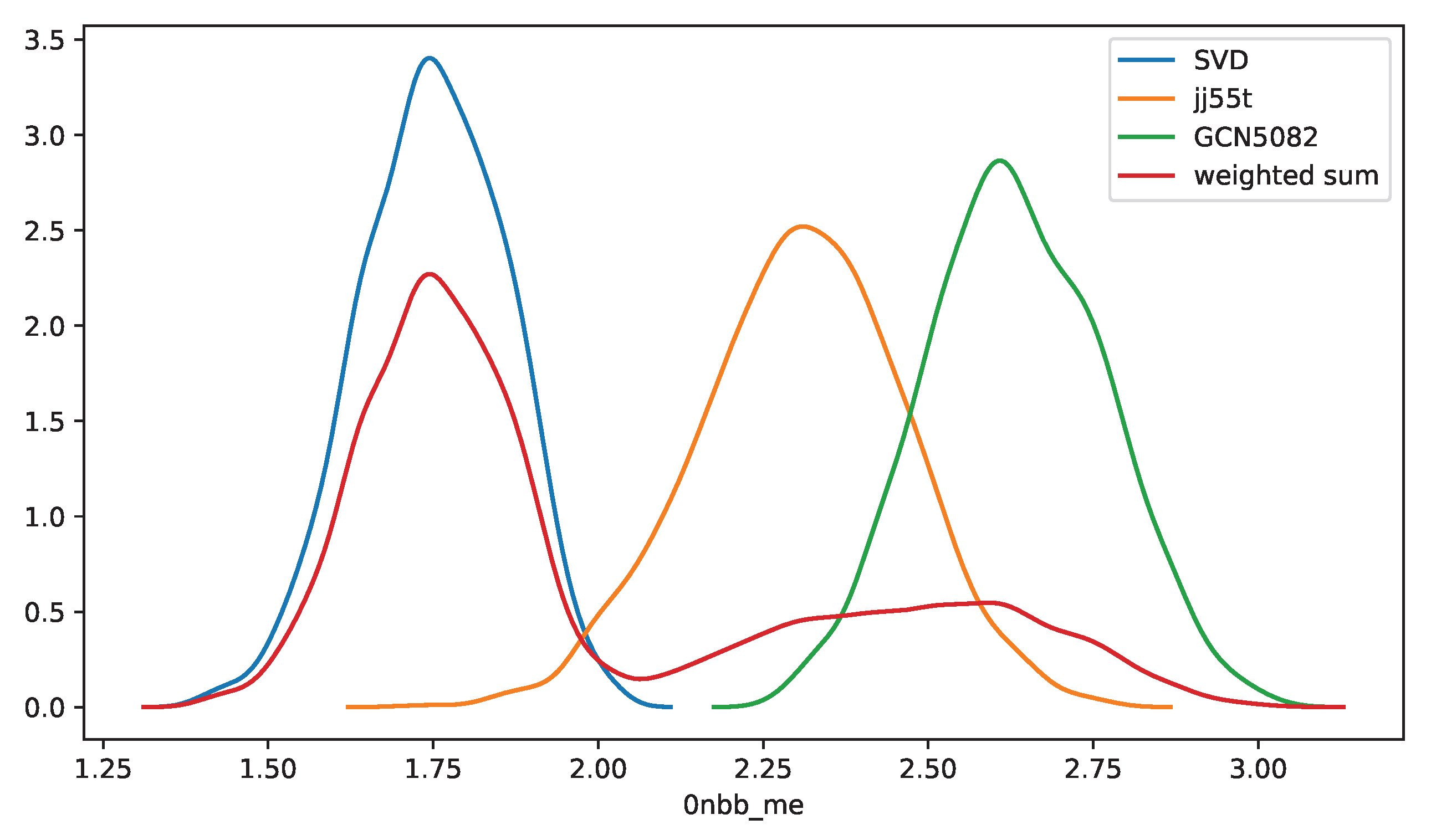 Symmetry 16 00390 g001 Symmetry 16 00390 g001