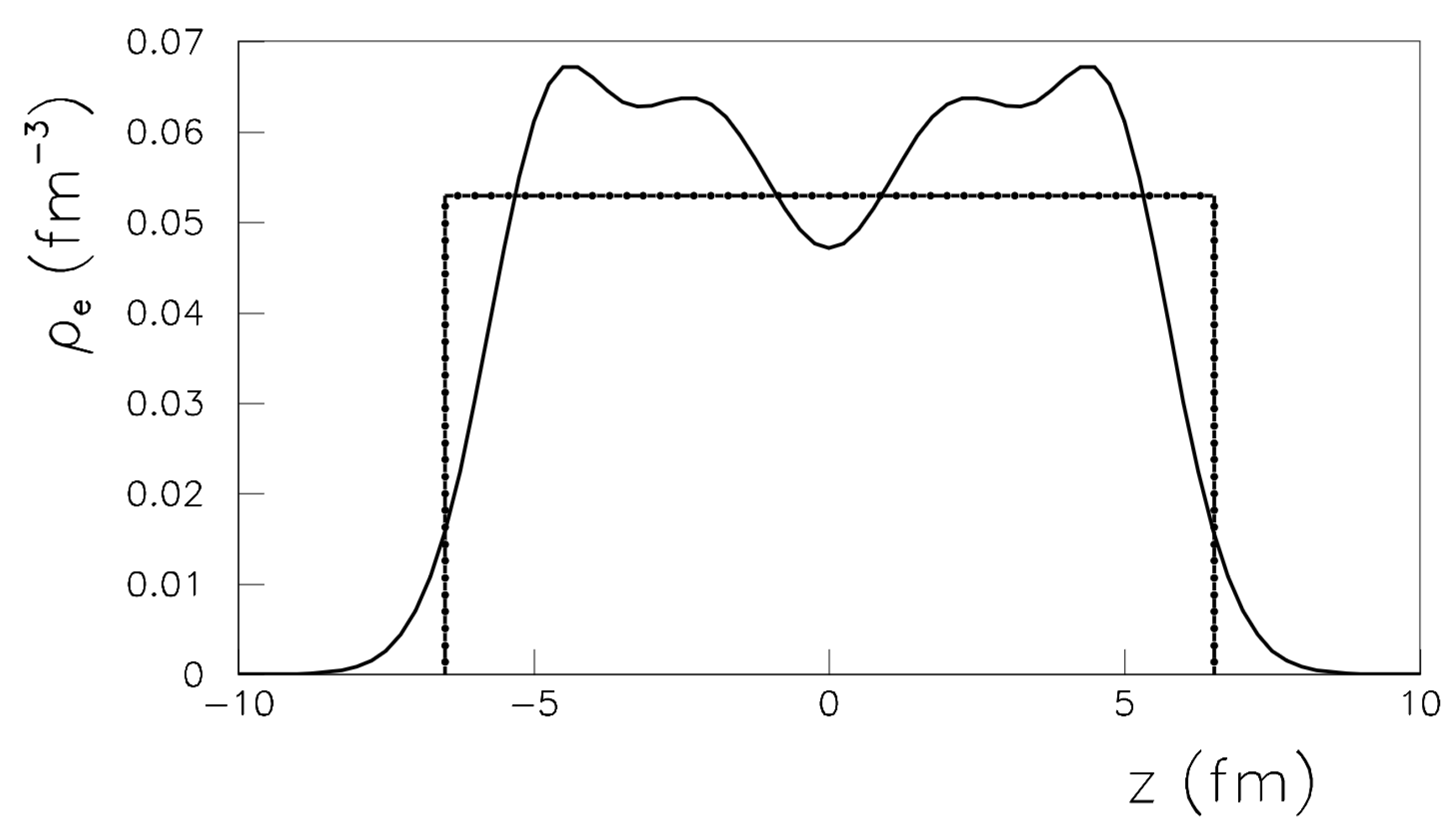 Symmetry 16 00390 g002 Symmetry 16 00390 g002