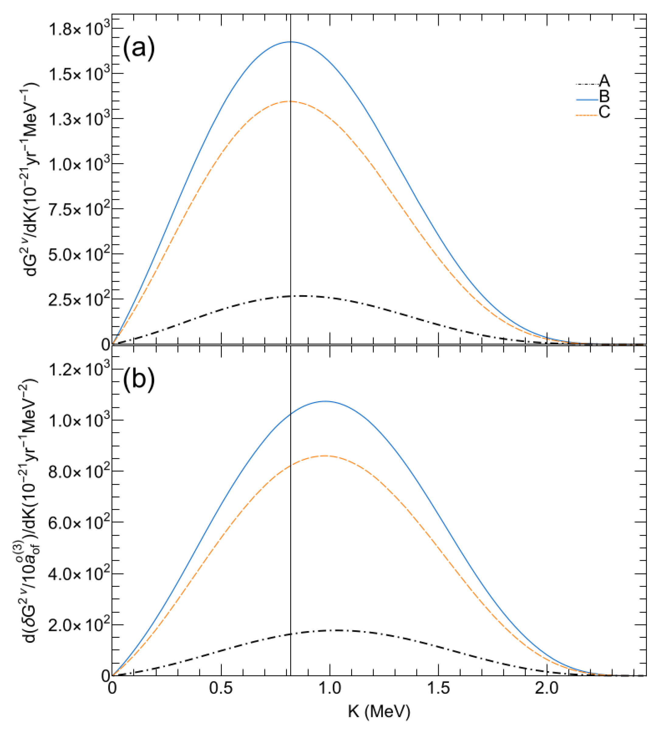 Symmetry 16 00390 g003 Symmetry 16 00390 g003
