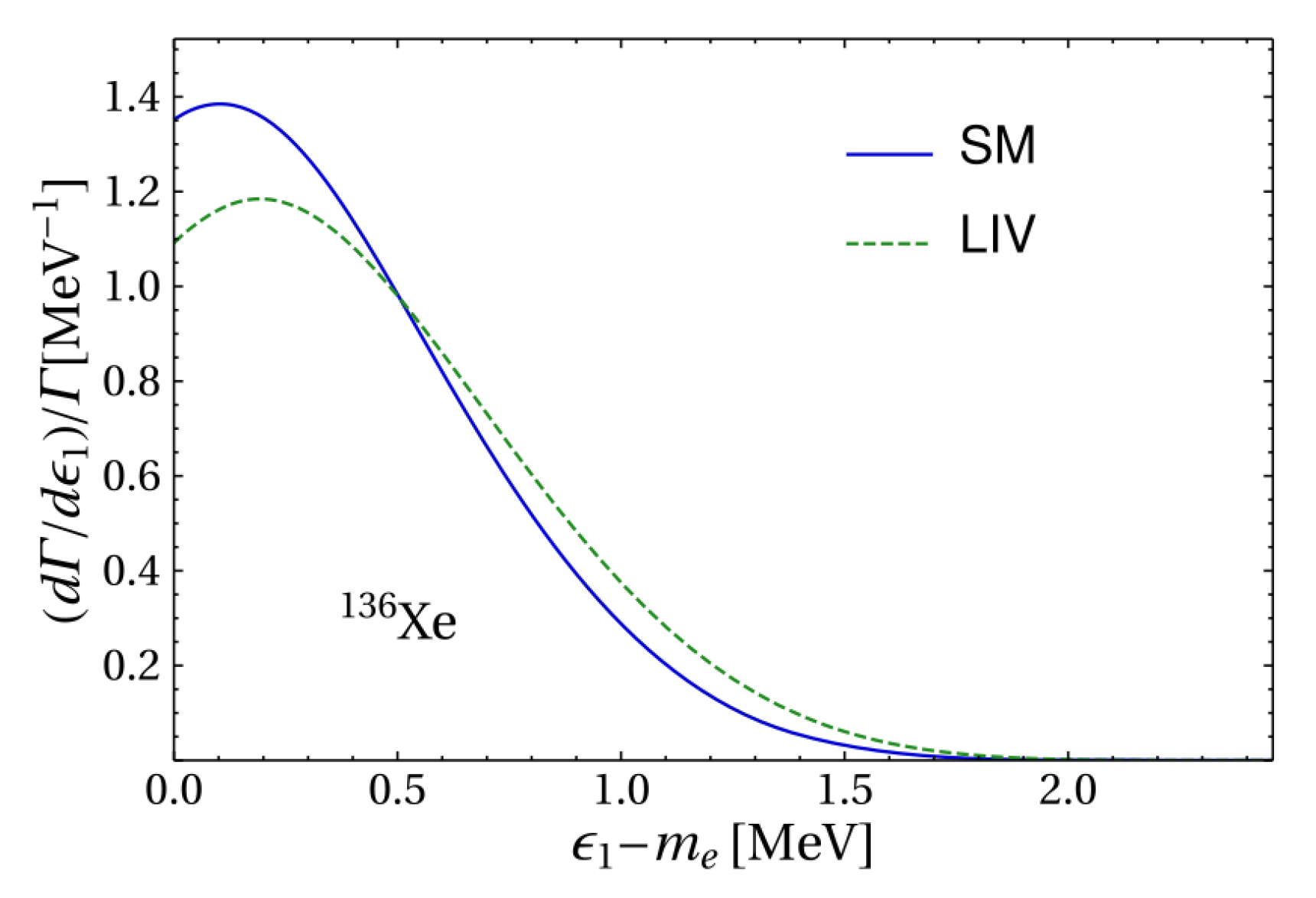 Symmetry 16 00390 g004 Symmetry 16 00390 g004