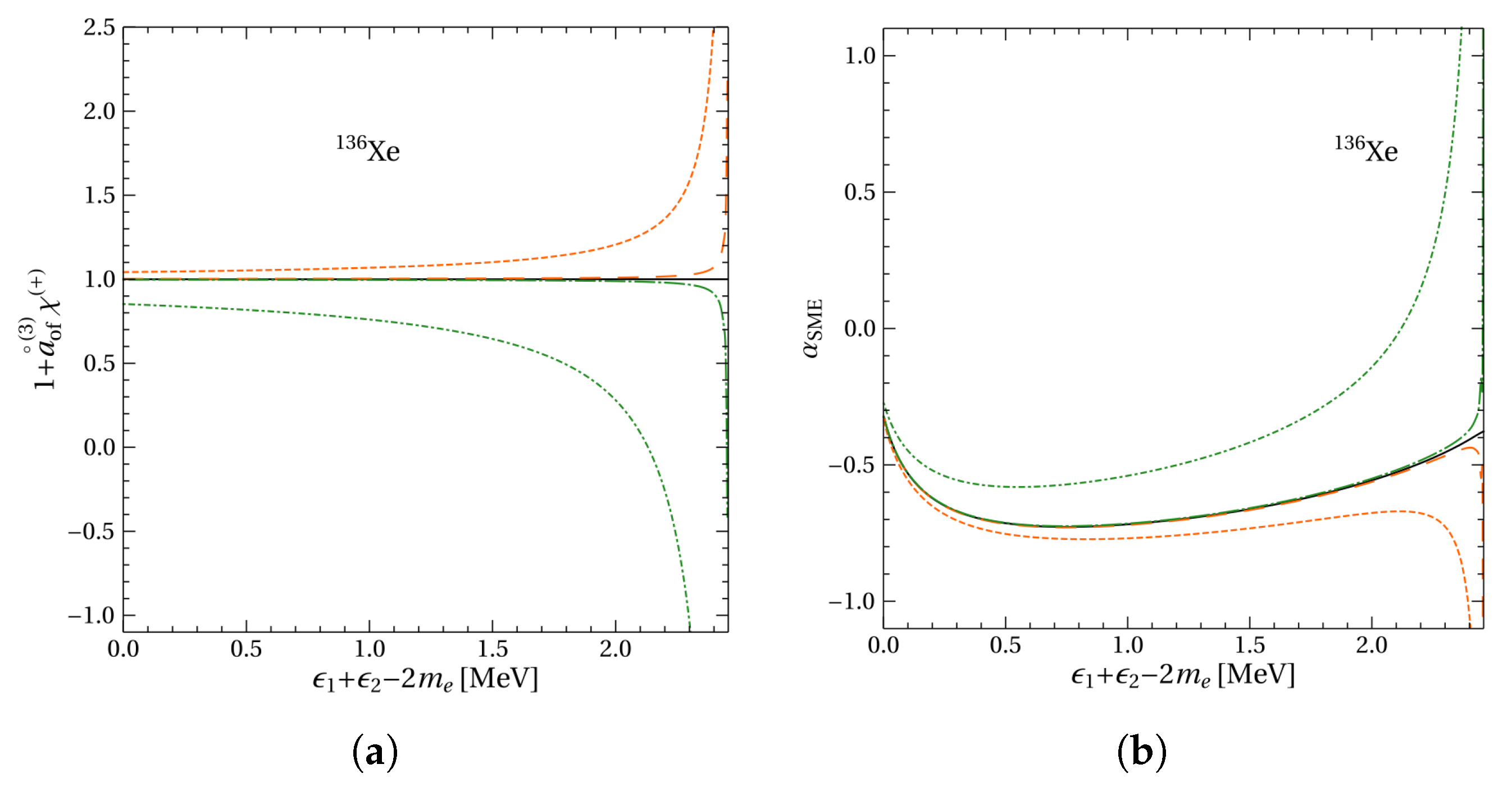 Symmetry 16 00390 g005 Symmetry 16 00390 g005