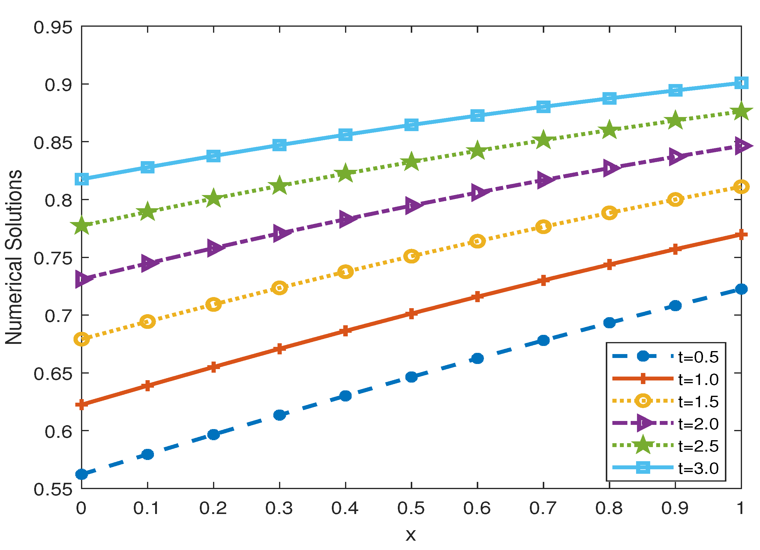Symmetry 16 00393 g002