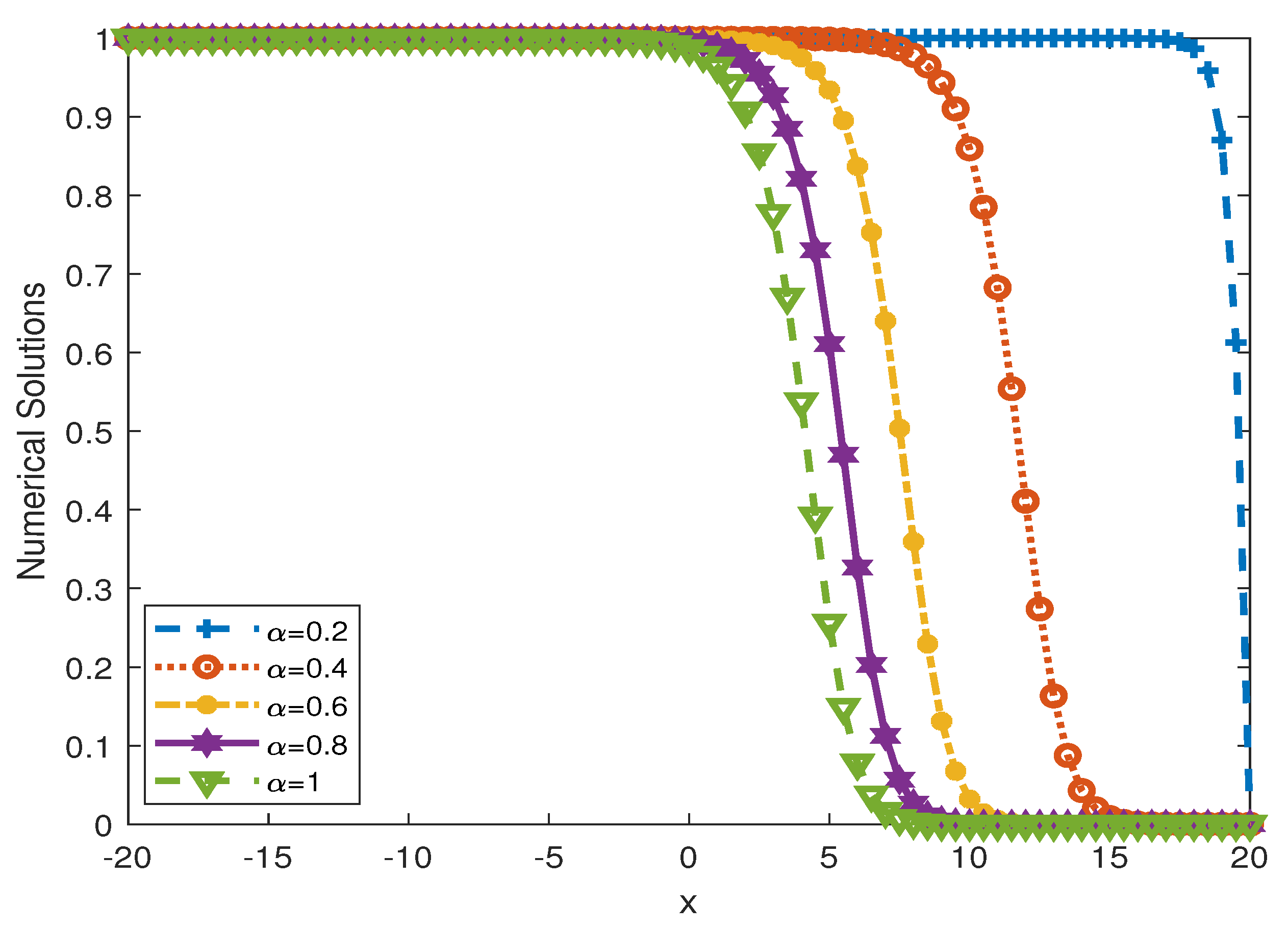 Symmetry 16 00393 g004