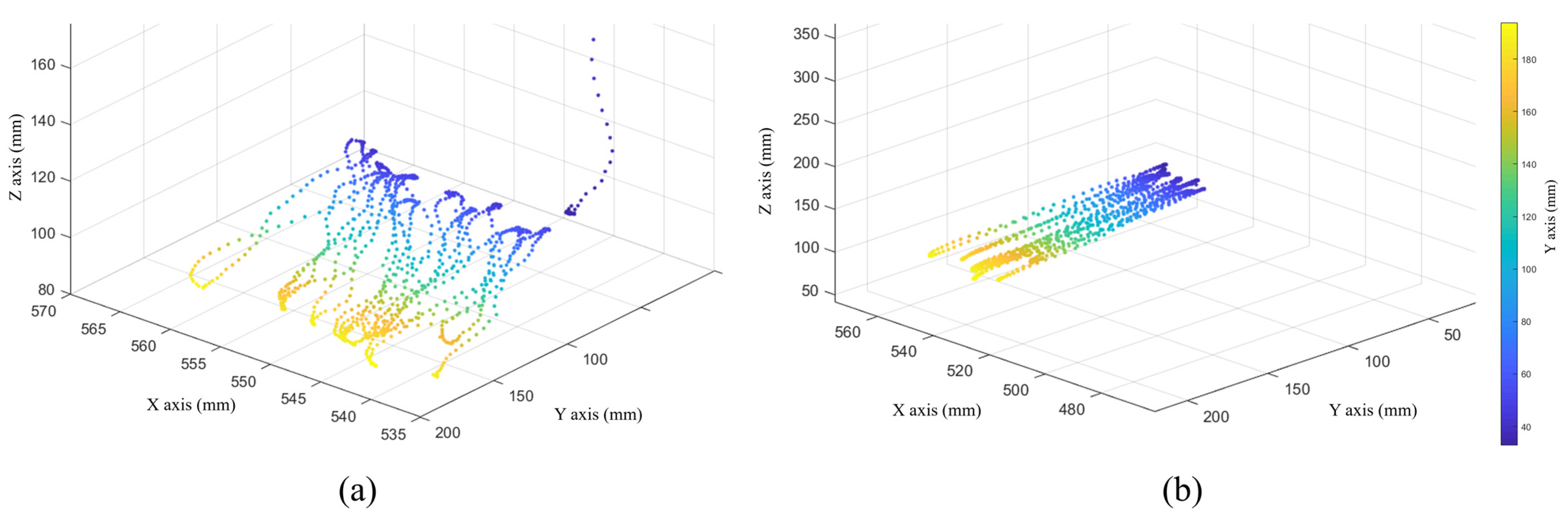 Symmetry 16 00396 g005
