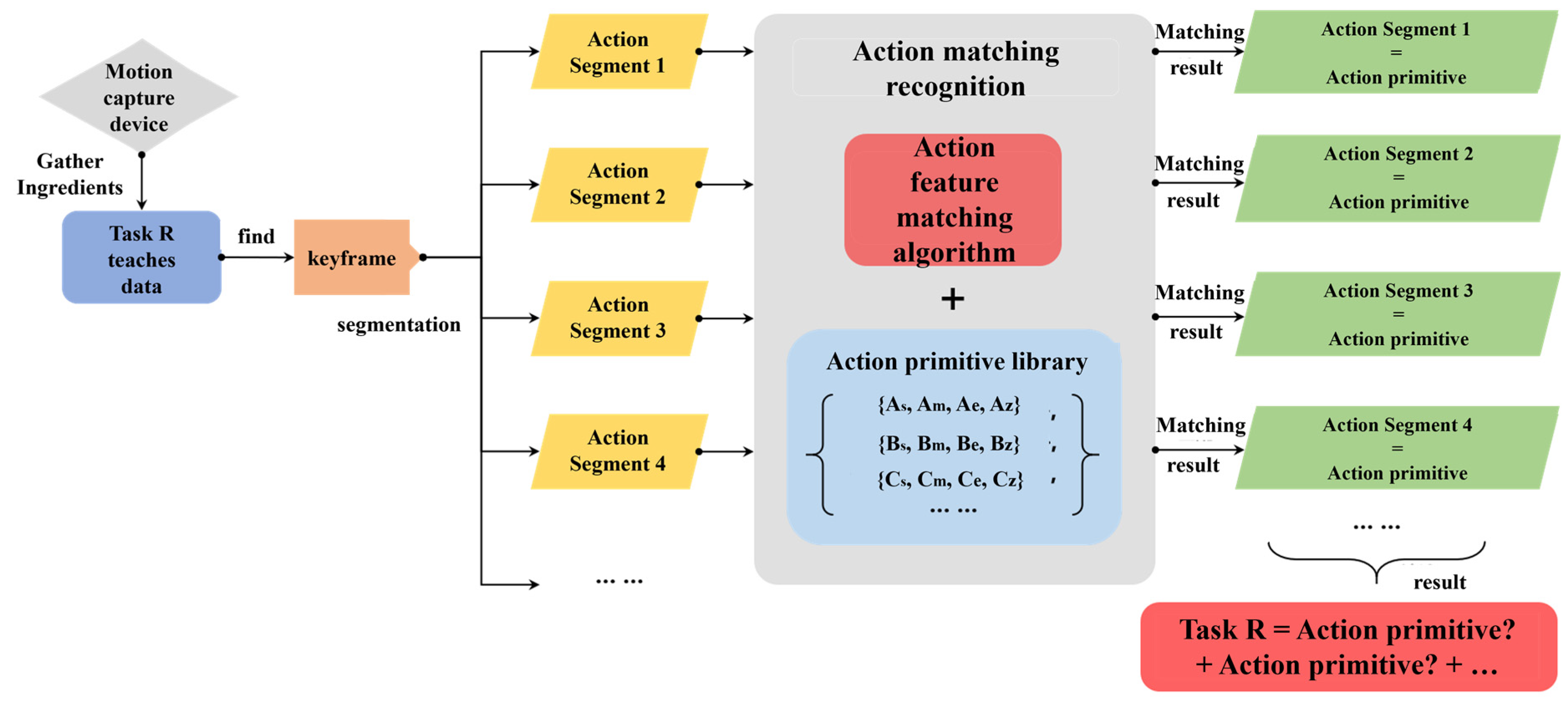 Symmetry 16 00396 g008