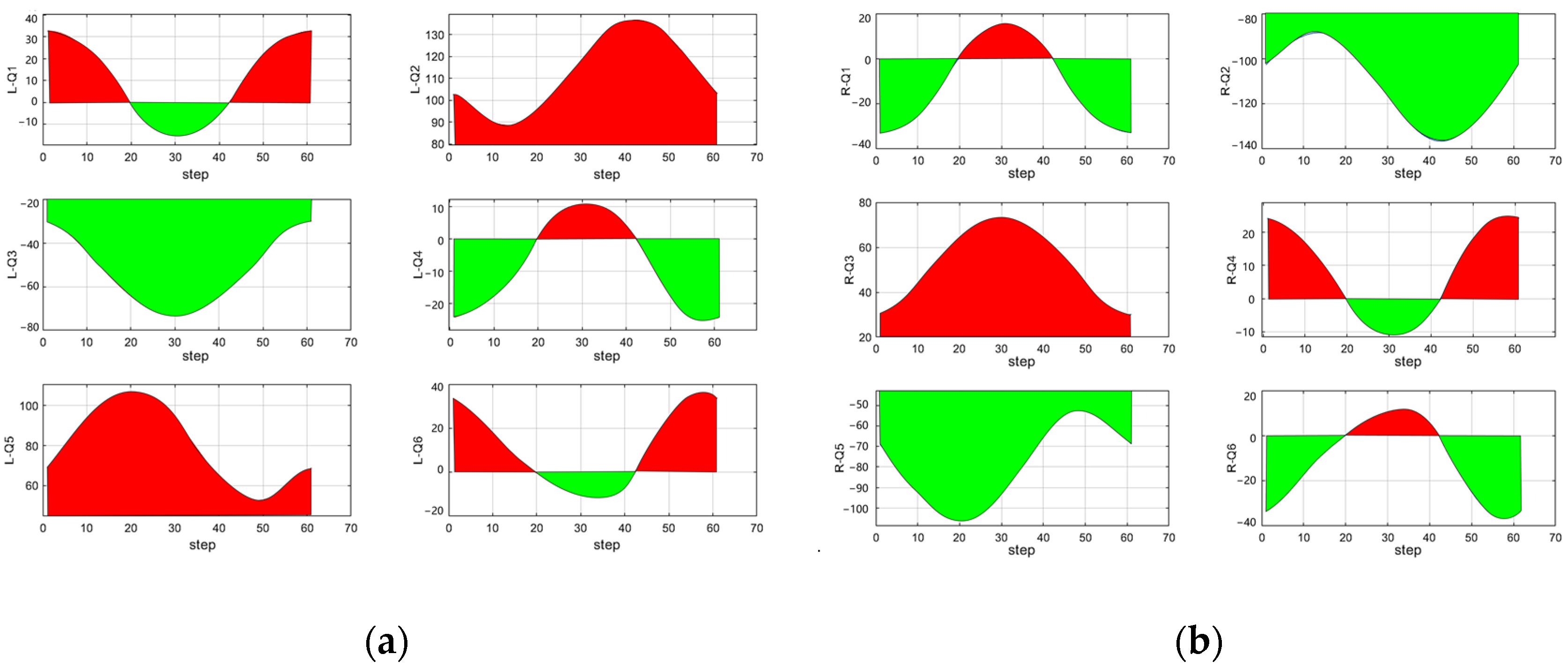 Symmetry 16 00396 g014