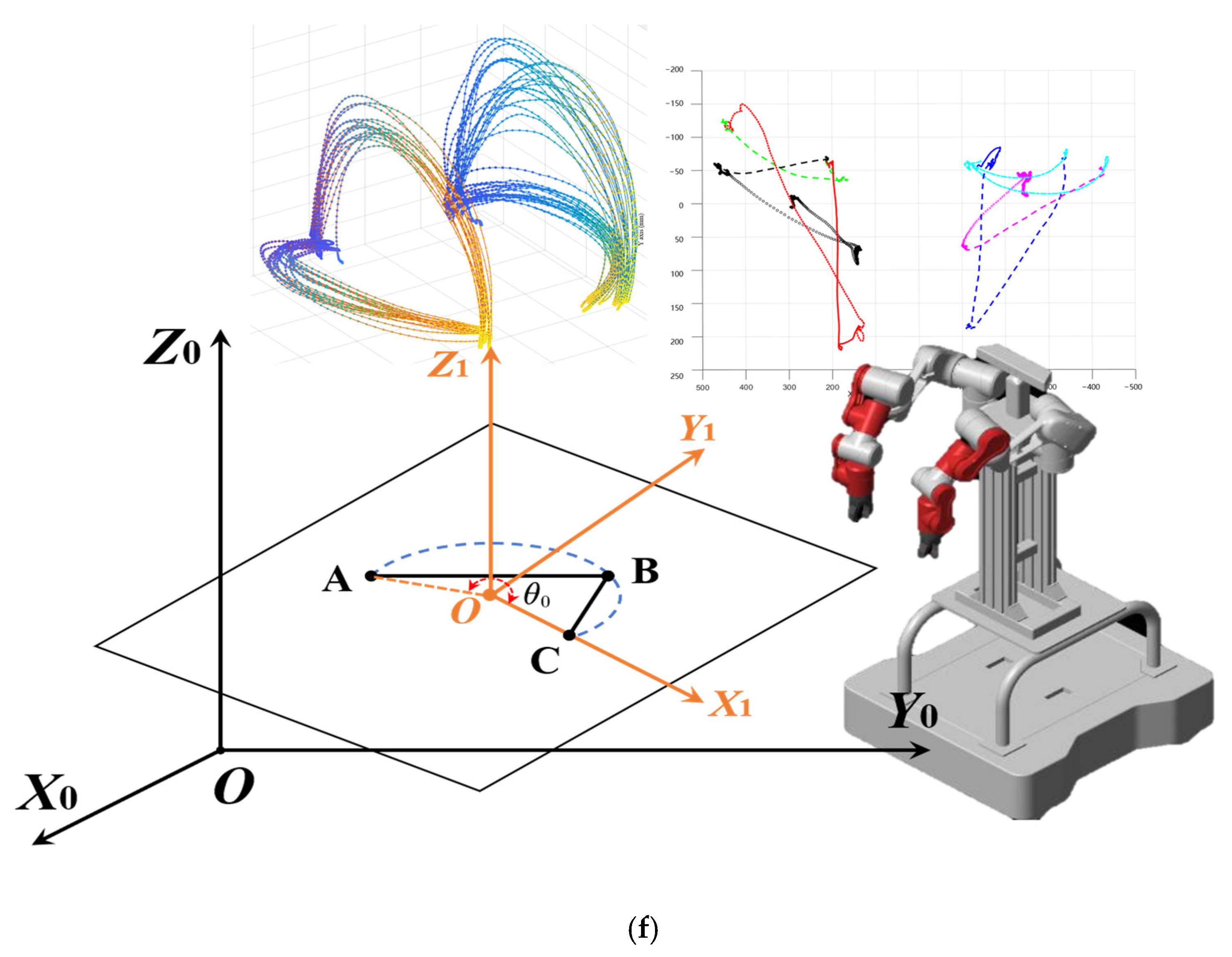Symmetry 16 00396 g016b