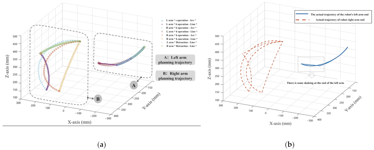 Symmetry 16 00396 g019
