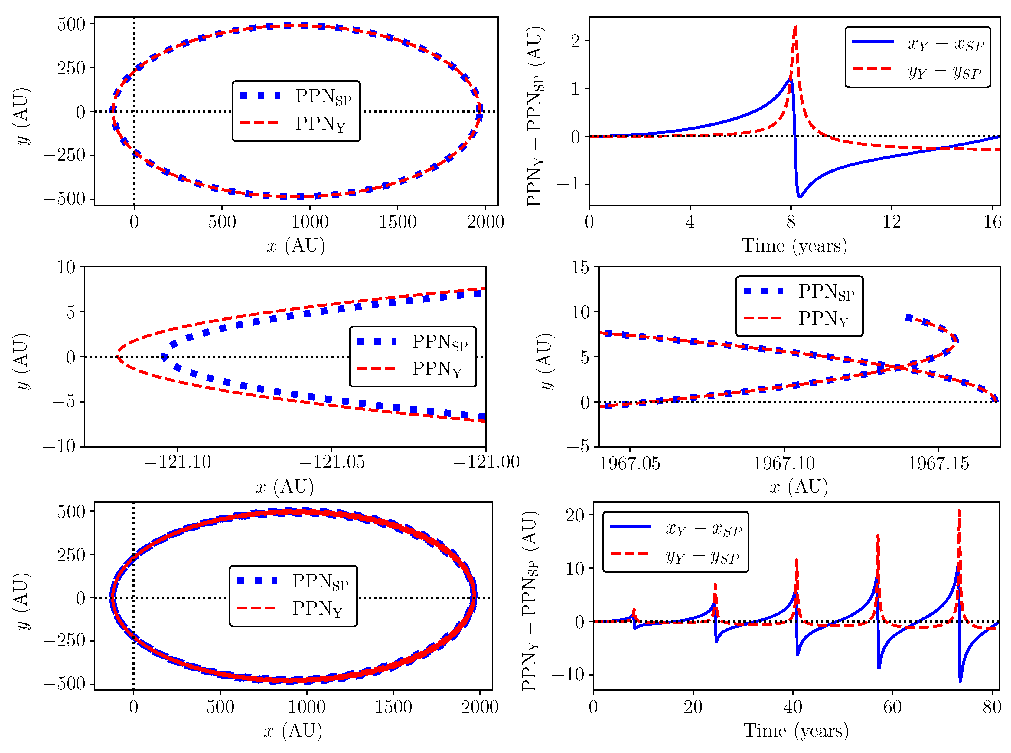 Symmetry 16 00397 g001 Symmetry 16 00397 g001
