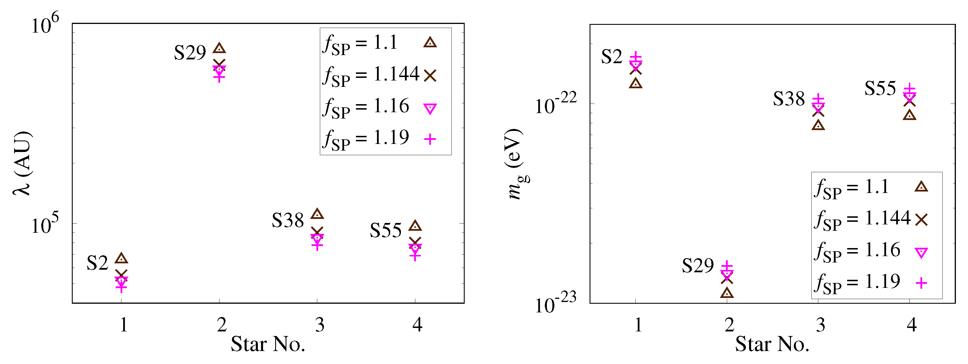 Symmetry 16 00397 g002 Symmetry 16 00397 g002