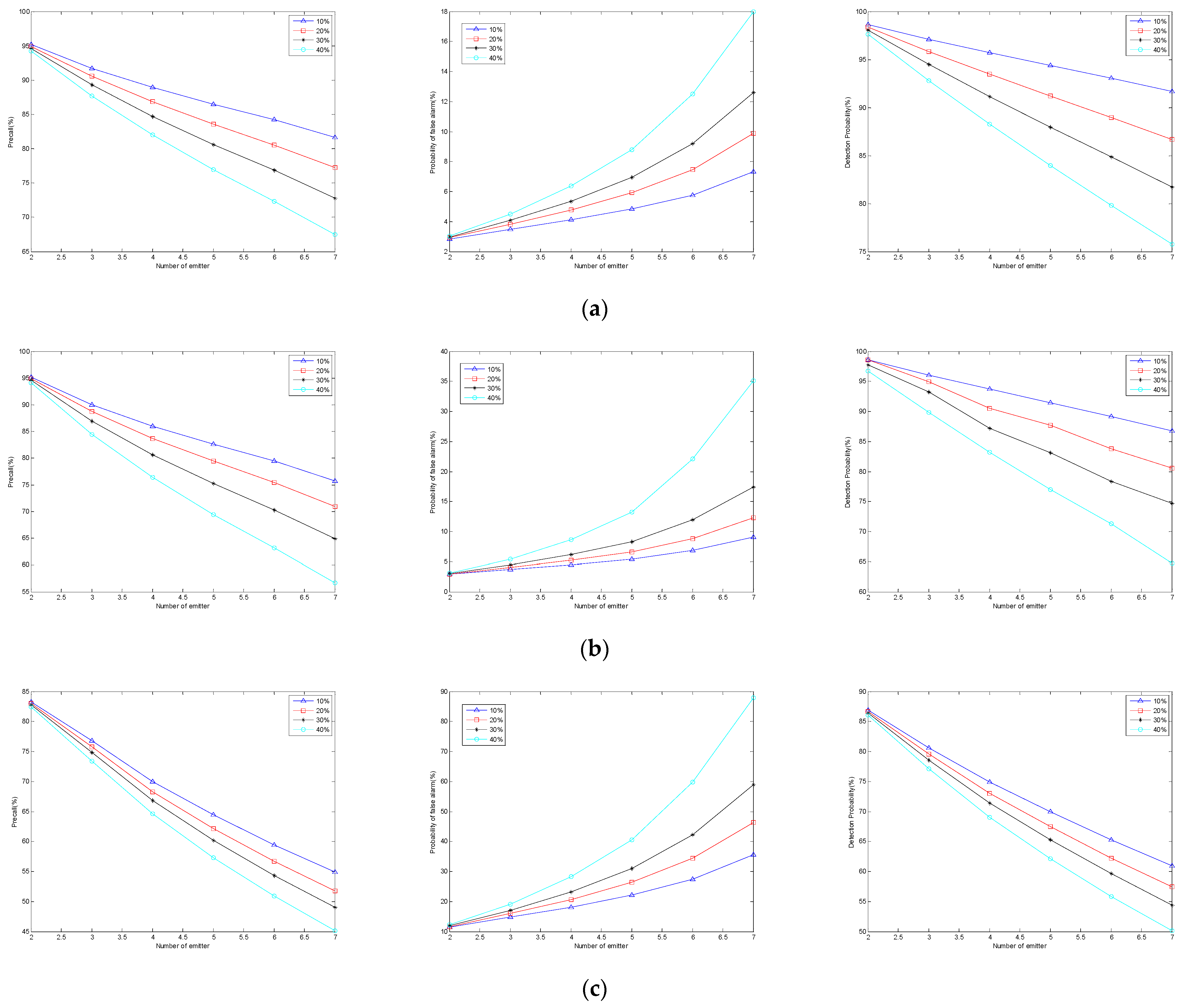 Symmetry 16 00398 g009