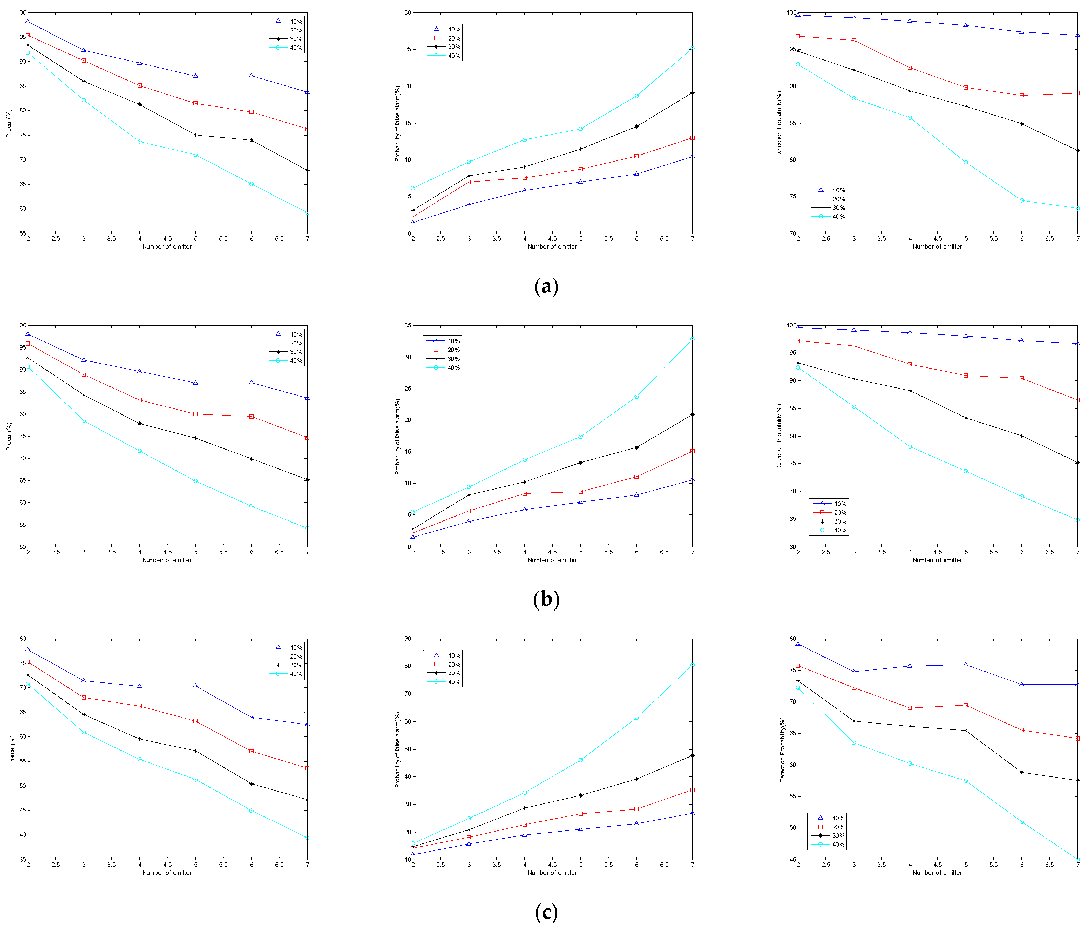 Symmetry 16 00398 g010