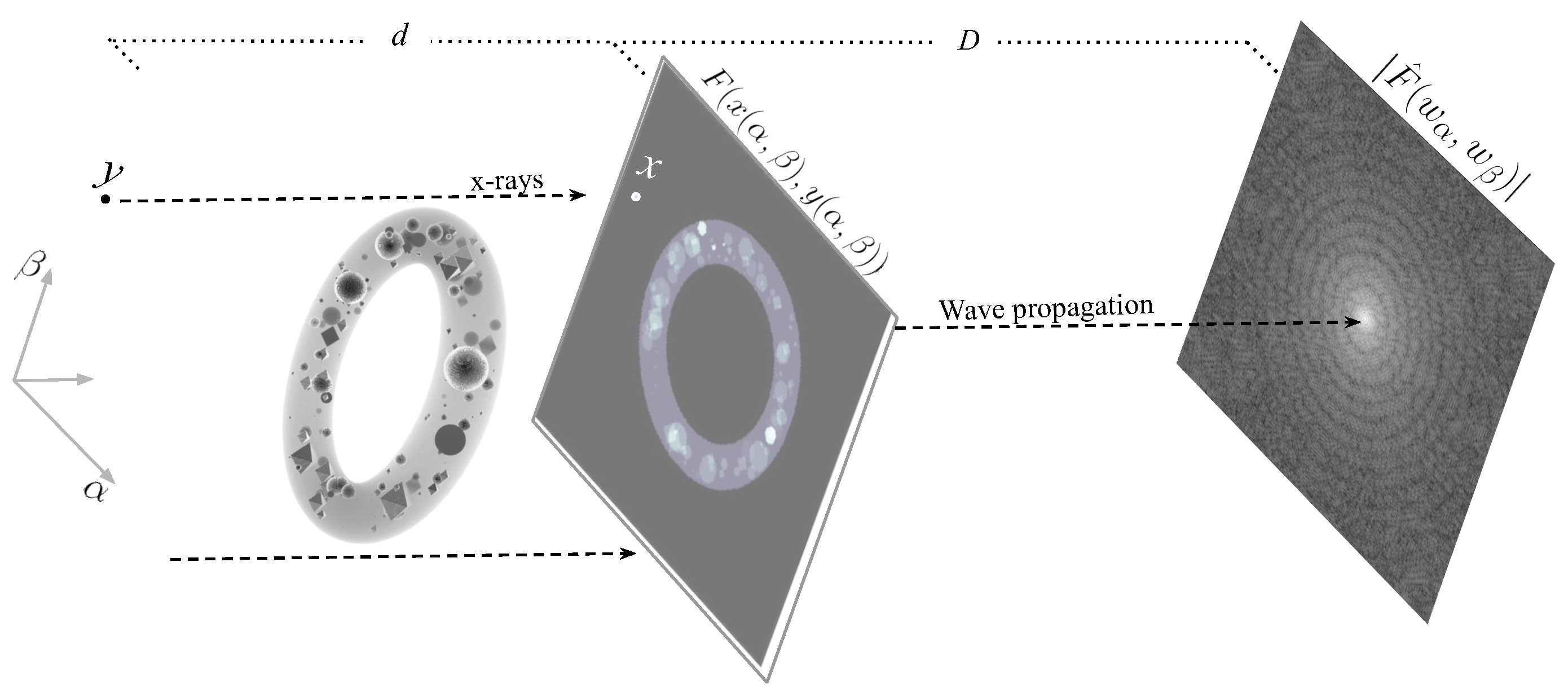 Symmetry 16 00399 g001