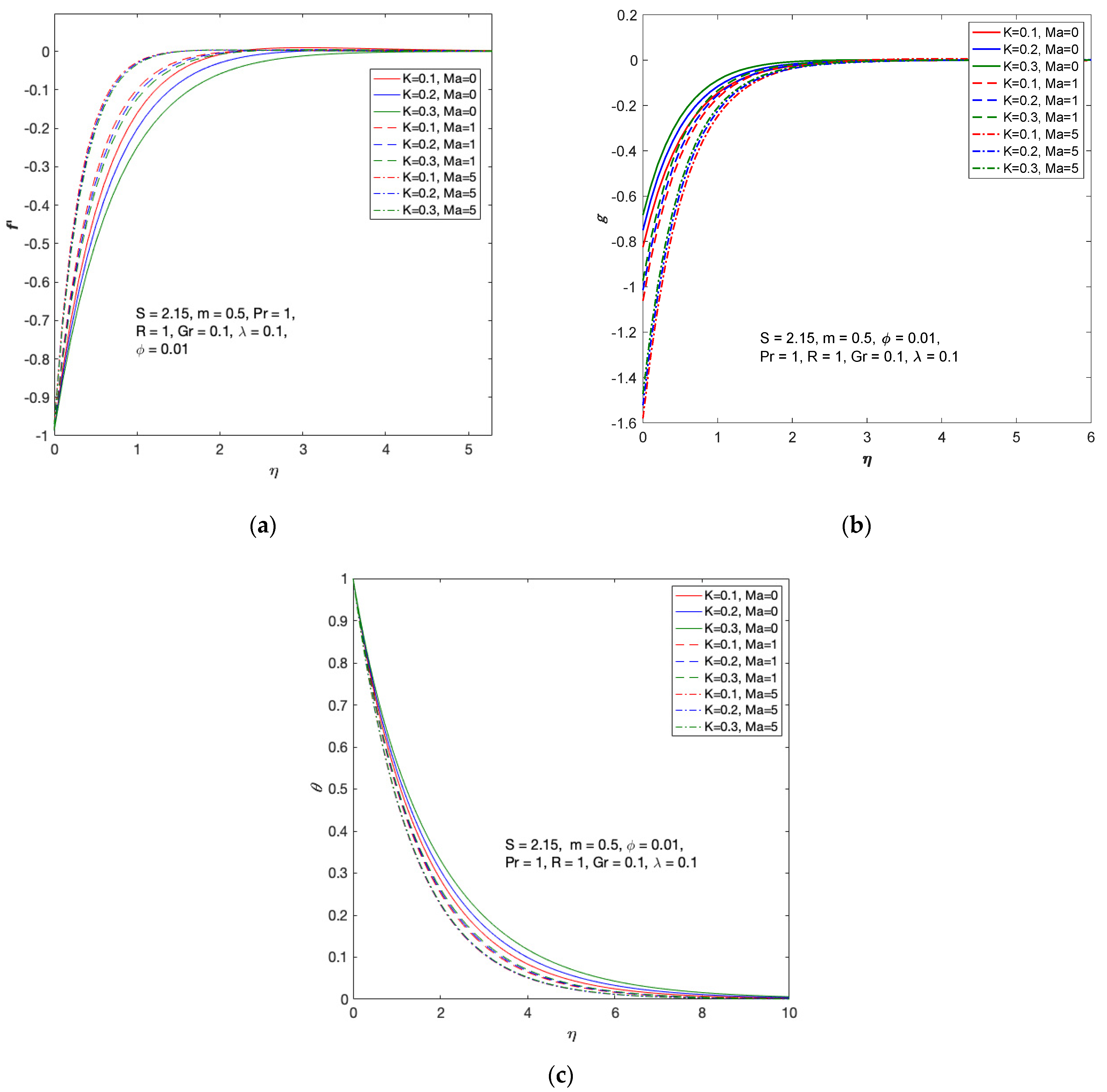 Symmetry 16 00400 g002