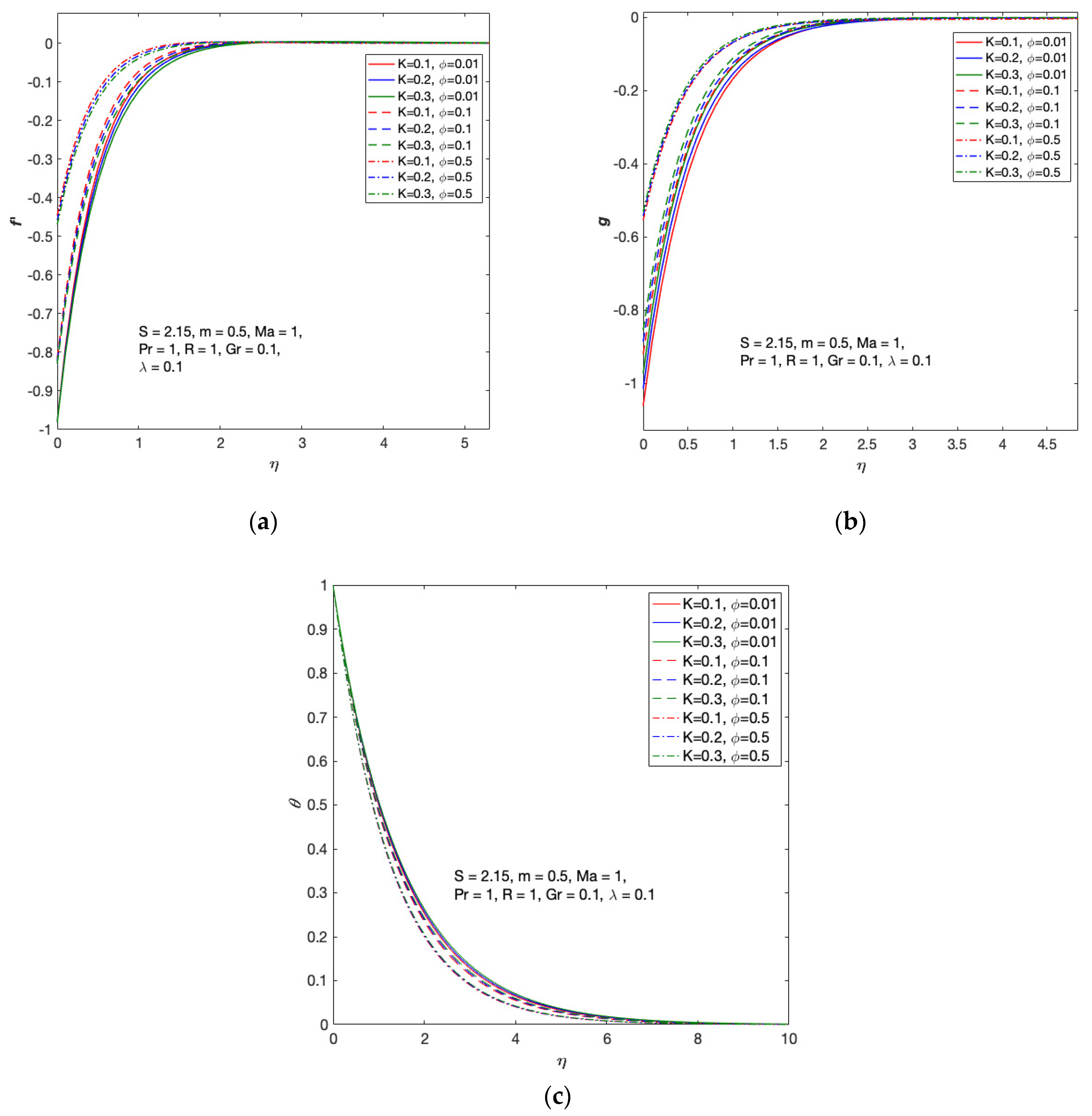 Symmetry 16 00400 g003