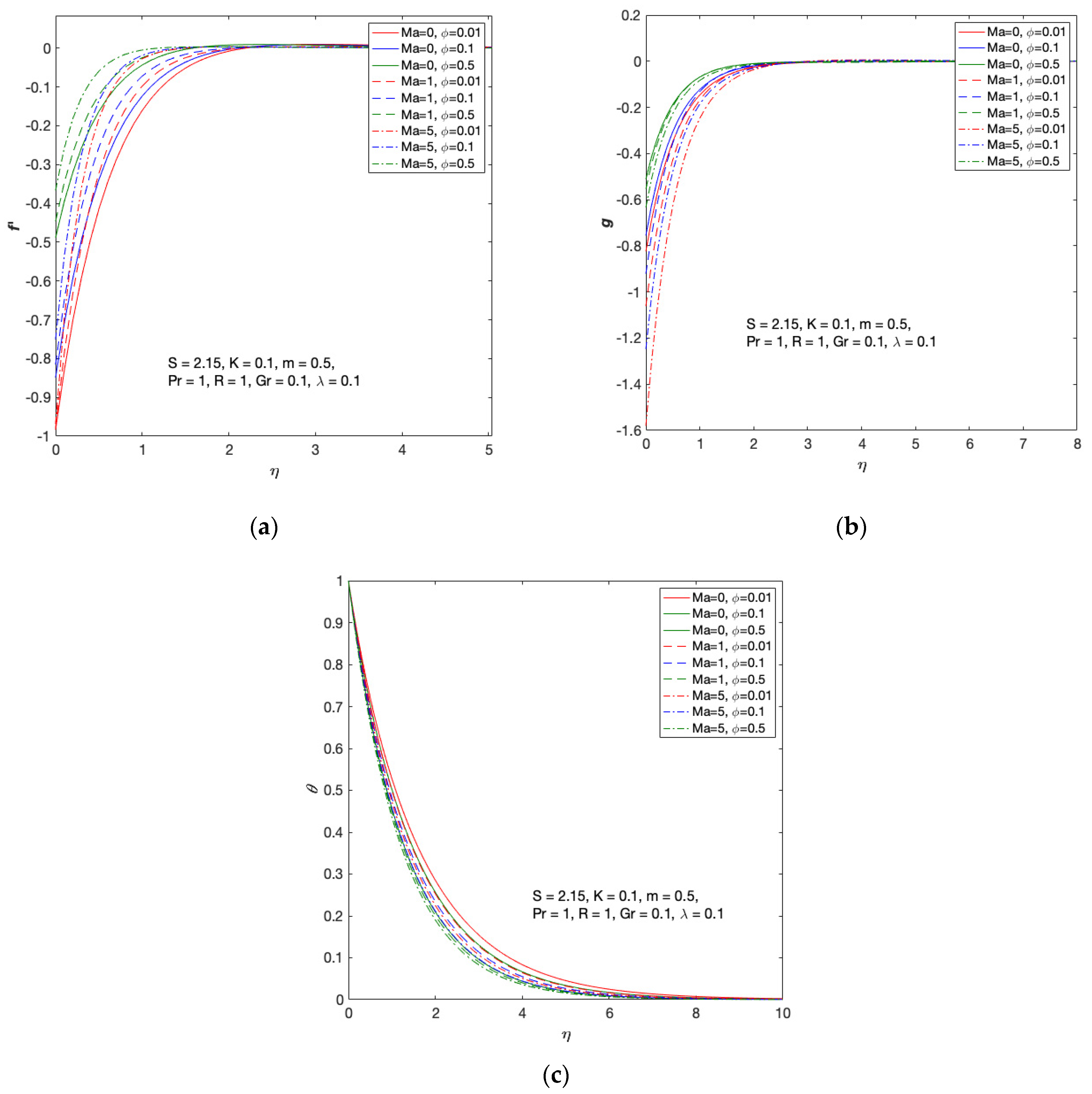 Symmetry 16 00400 g004