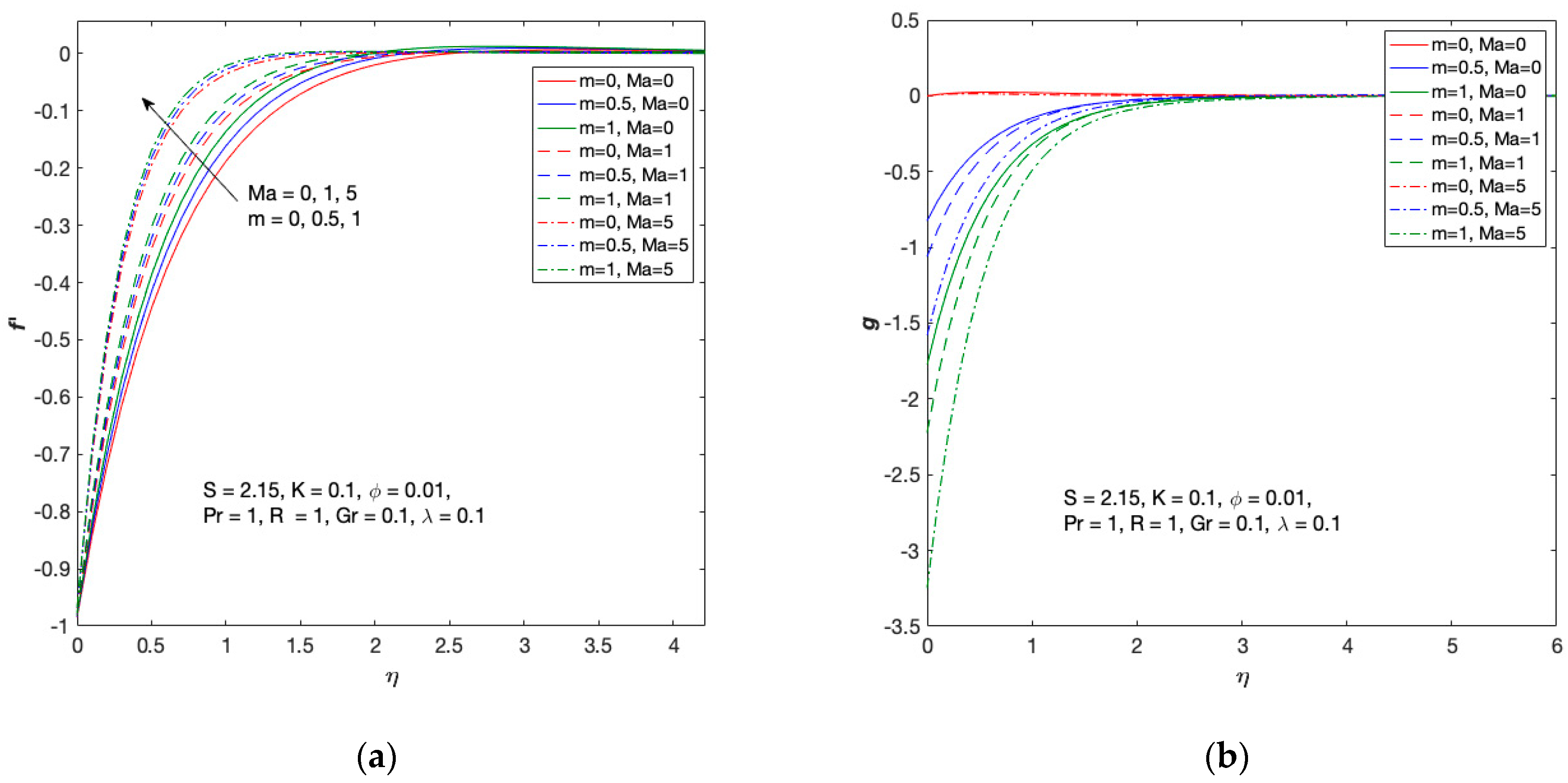 Symmetry 16 00400 g006
