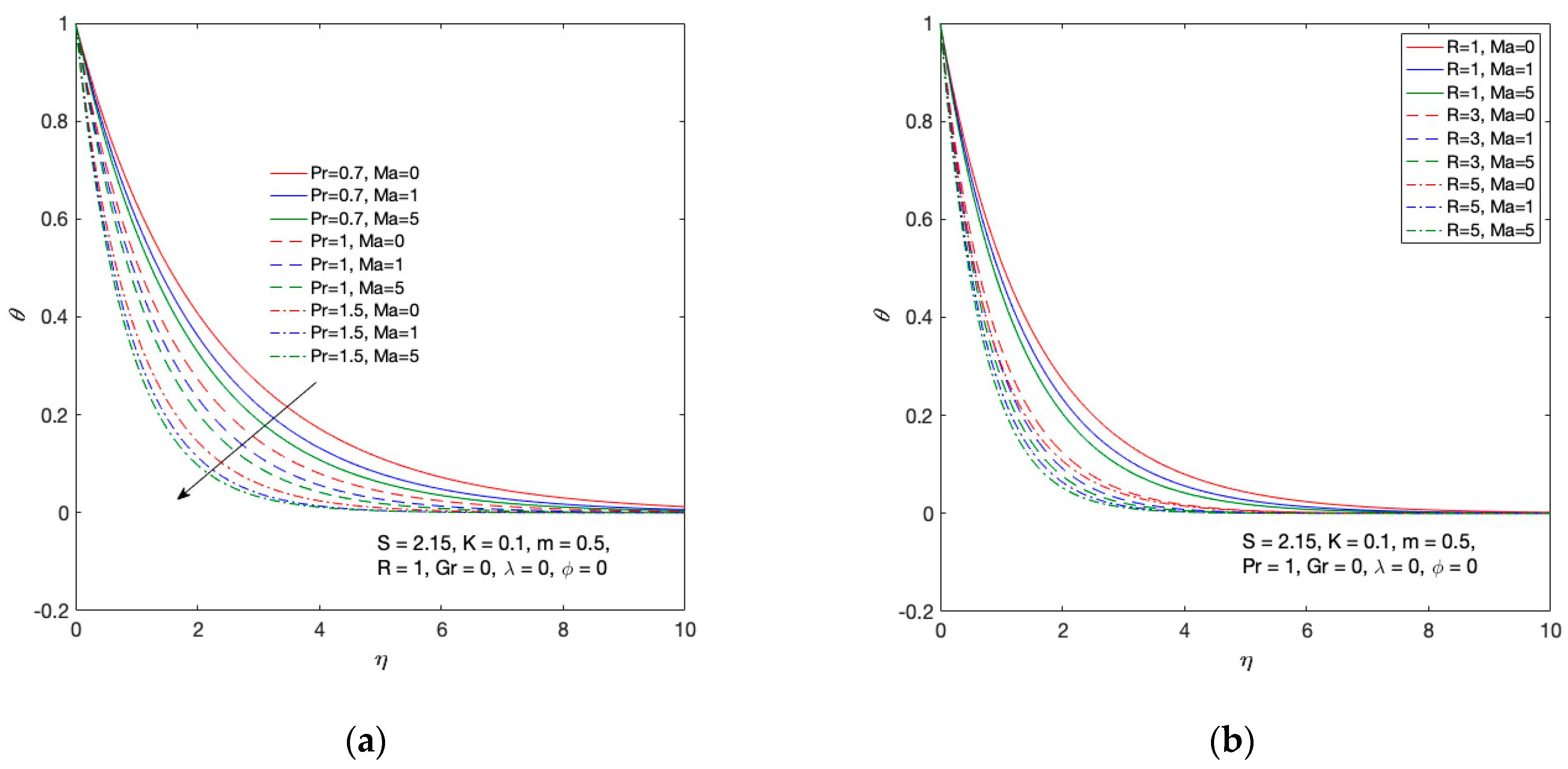 Symmetry 16 00400 g007