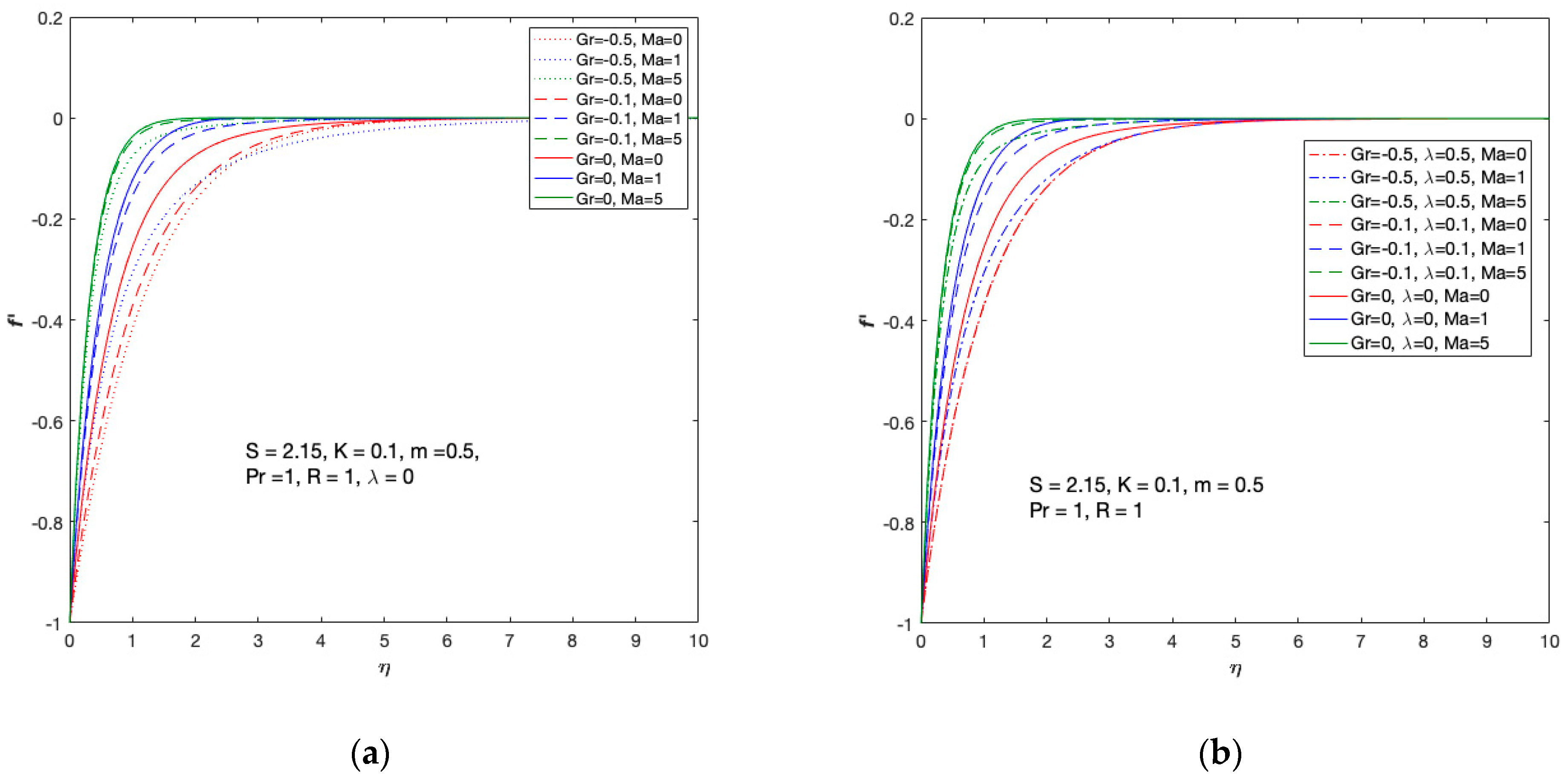 Symmetry 16 00400 g008