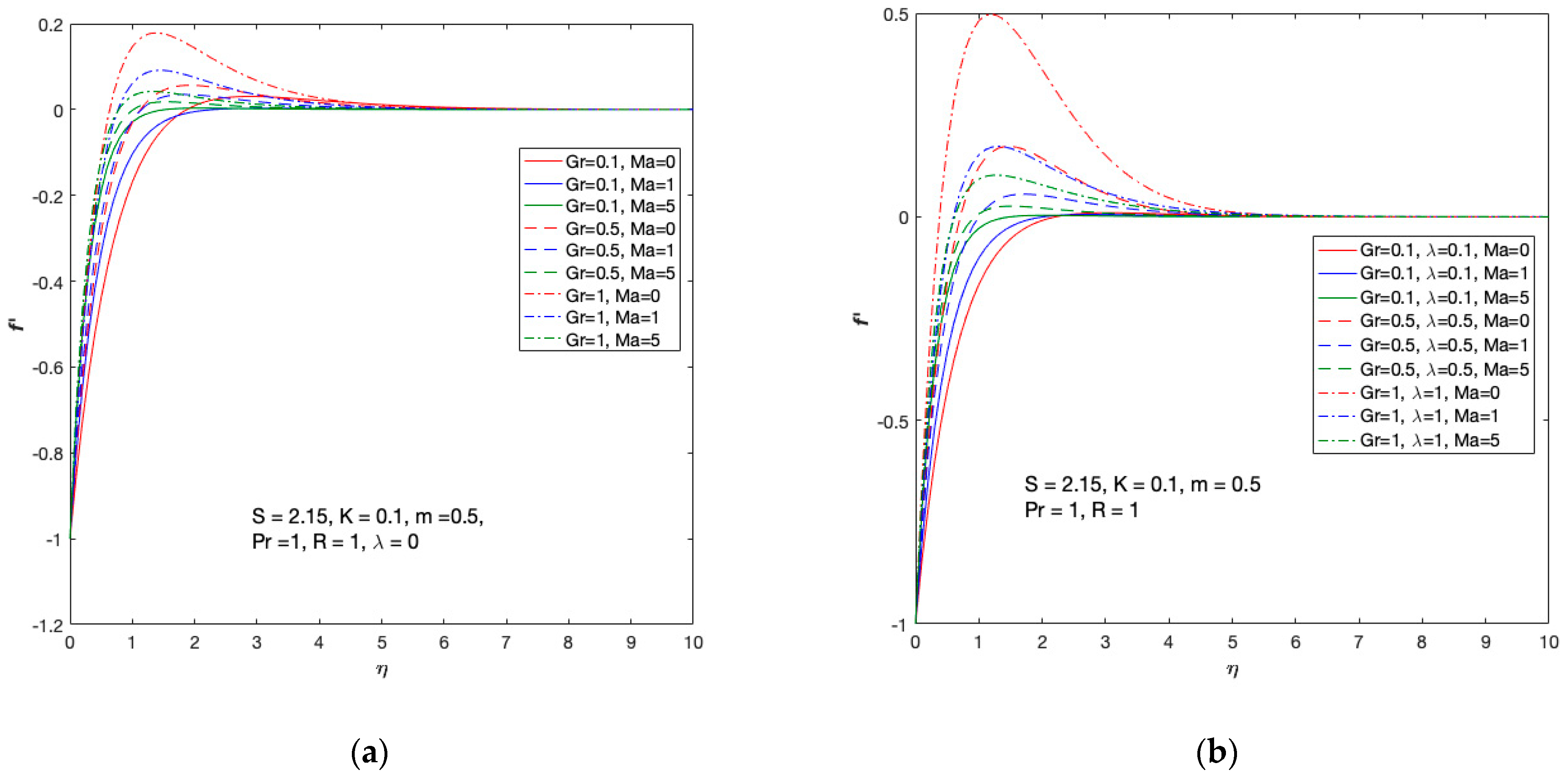 Symmetry 16 00400 g009