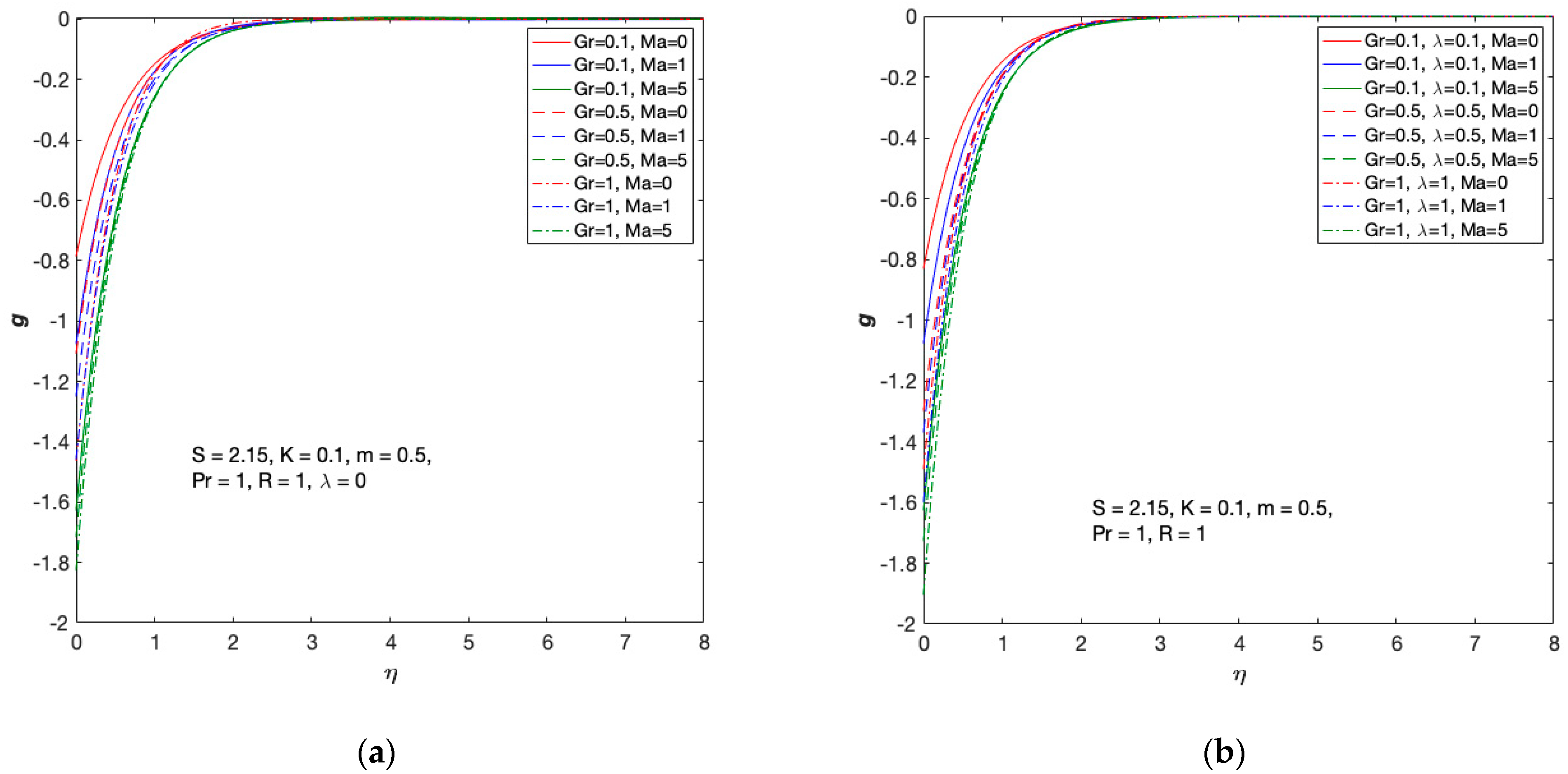 Symmetry 16 00400 g011