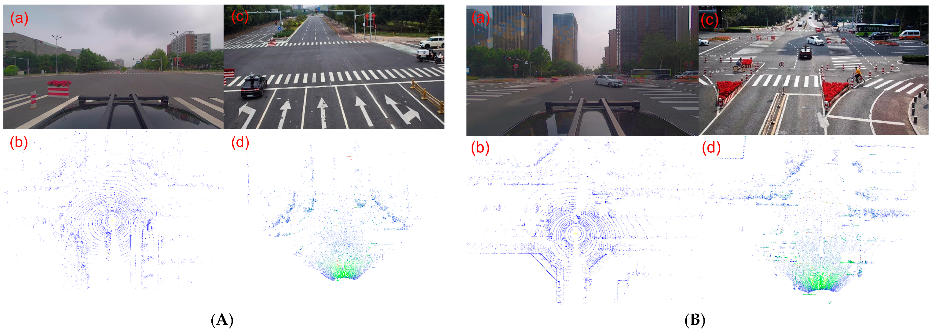 Symmetry 16 00401 g001