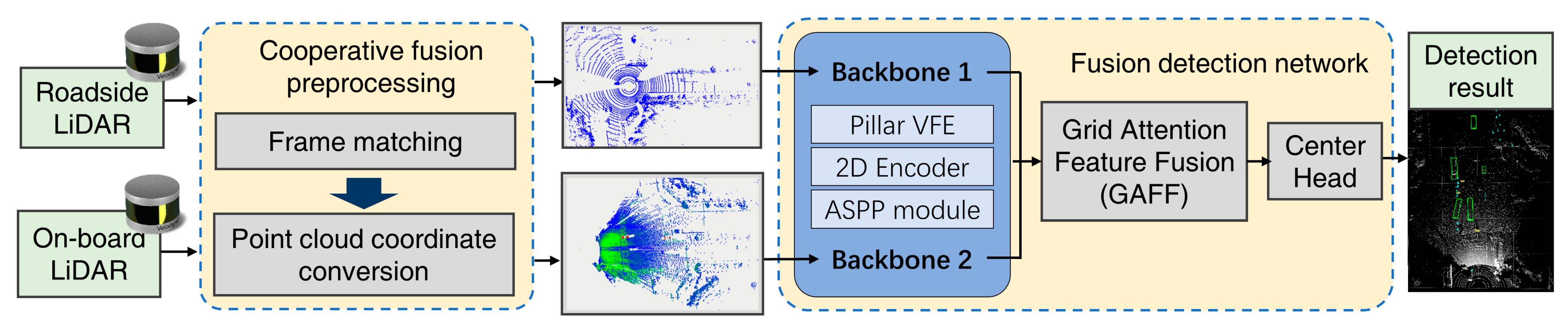 Symmetry 16 00401 g002