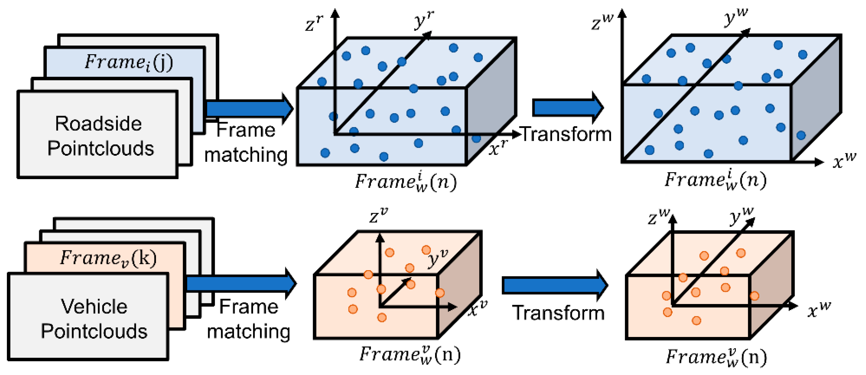 Symmetry 16 00401 g003