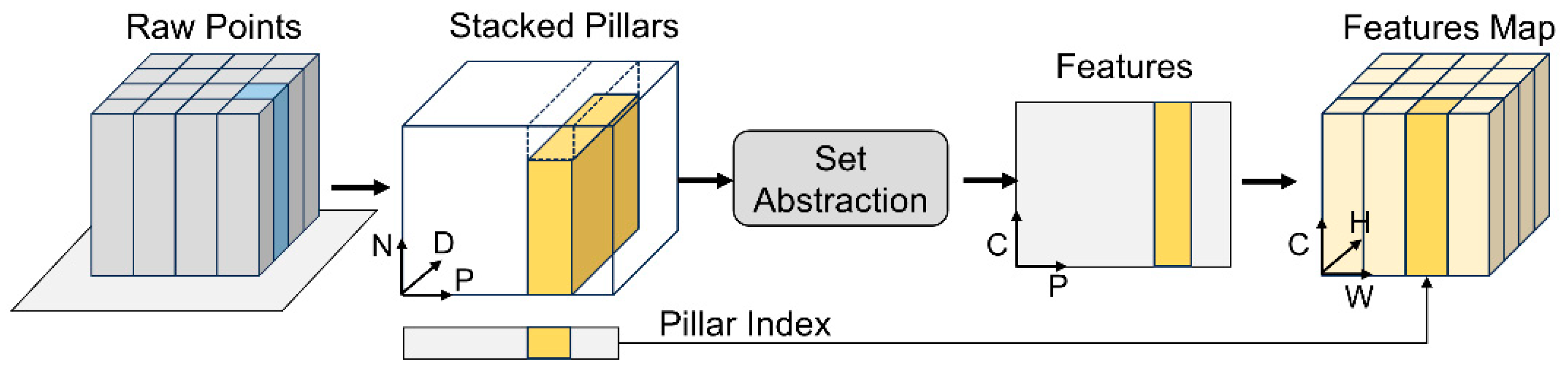 Symmetry 16 00401 g004