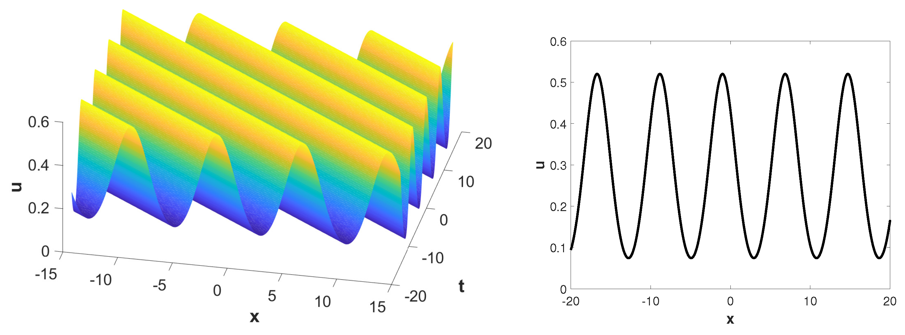 Symmetry 16 00403 g002