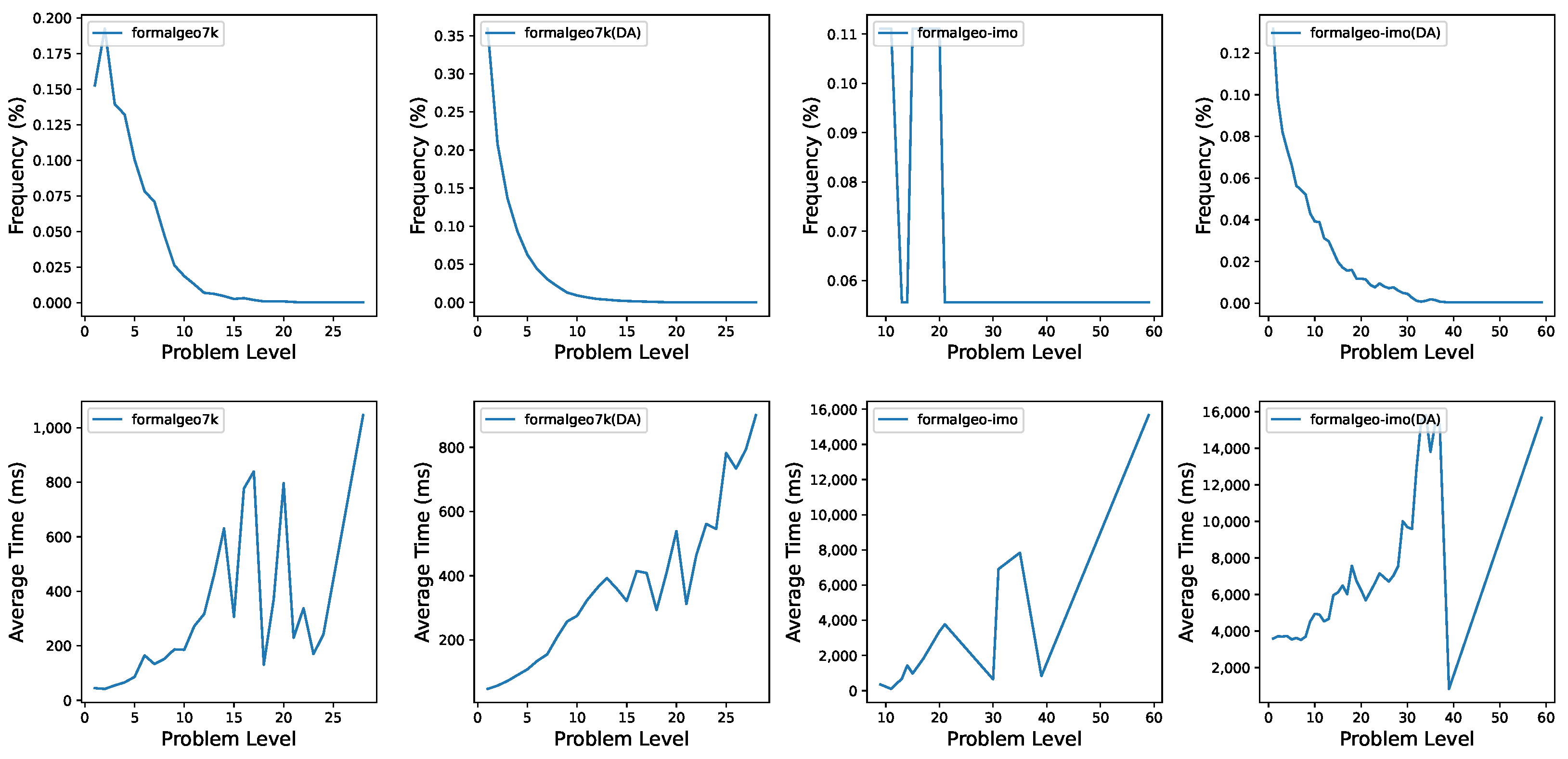 Symmetry 16 00404 g004