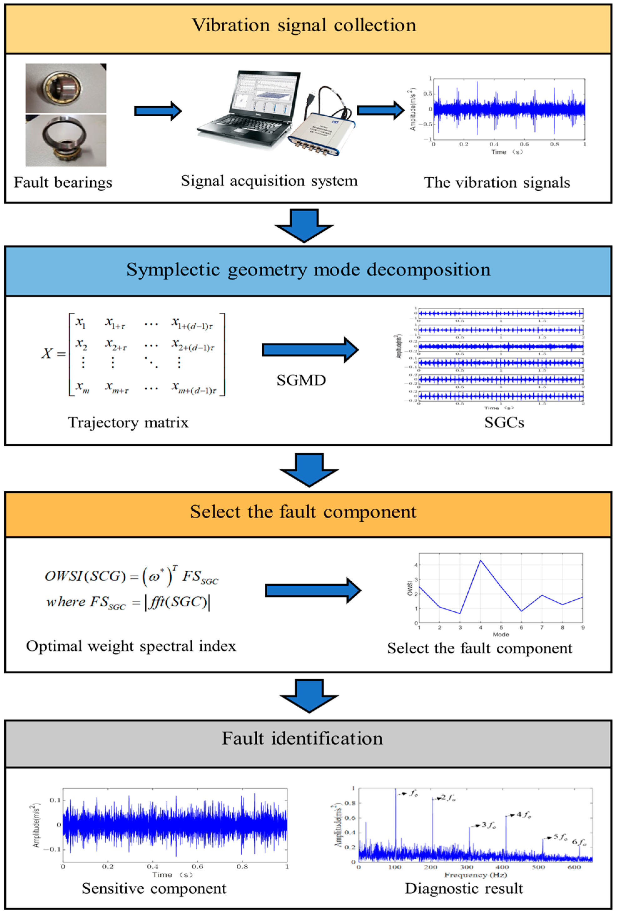 Symmetry 16 00408 g001