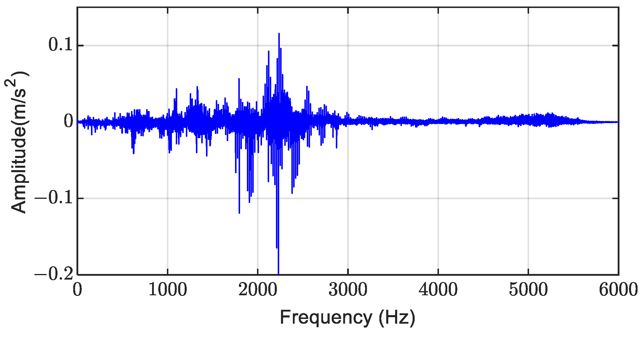 Symmetry 16 00408 g013